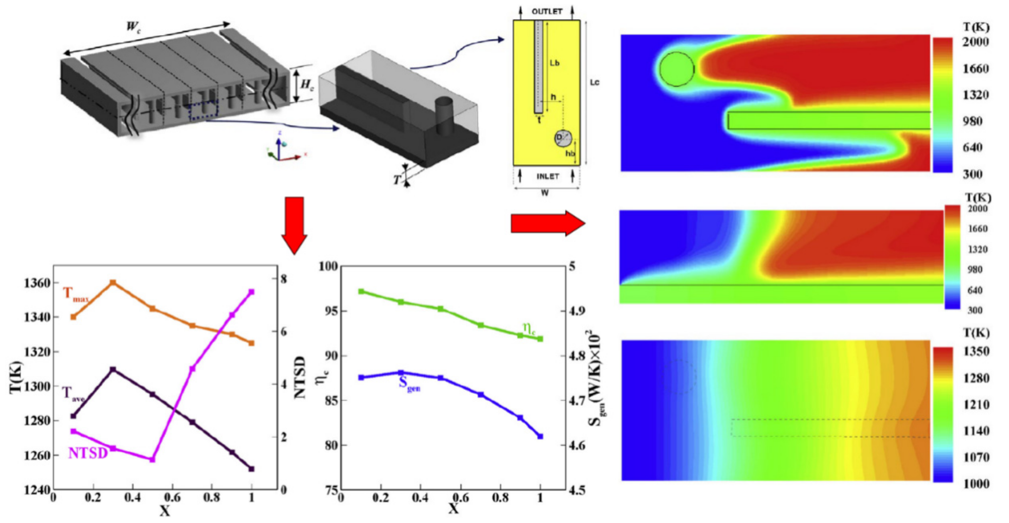 Energies 14 06577 g025