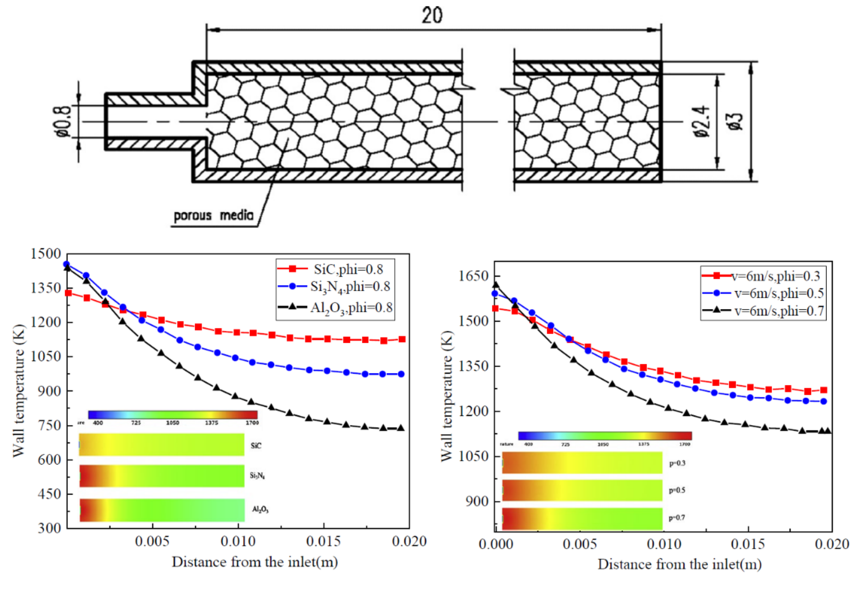 Energies 14 06577 g029