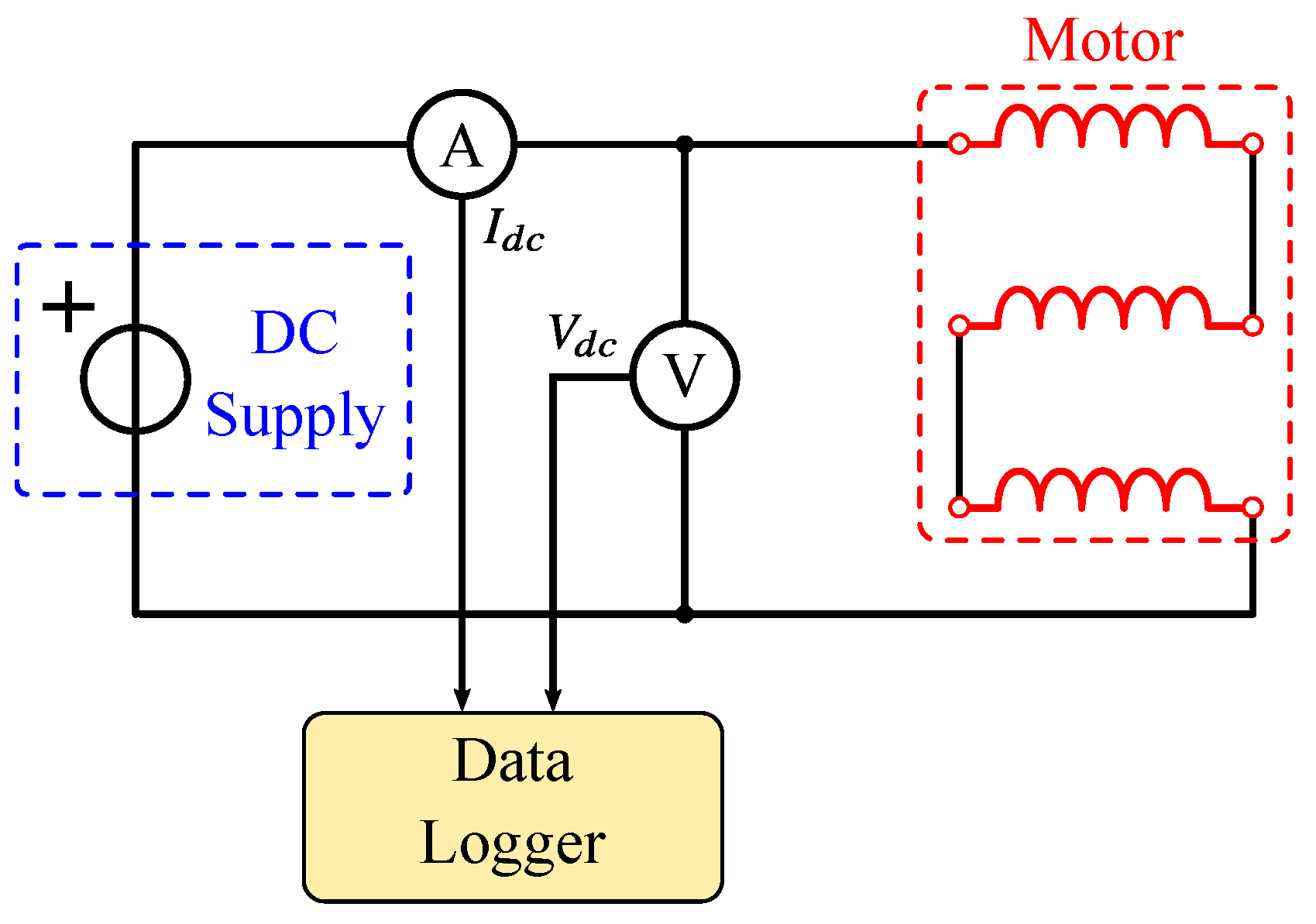 Energies 14 06578 g002 550