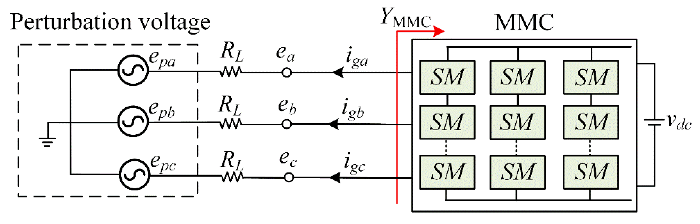 Energies 14 06580 g006
