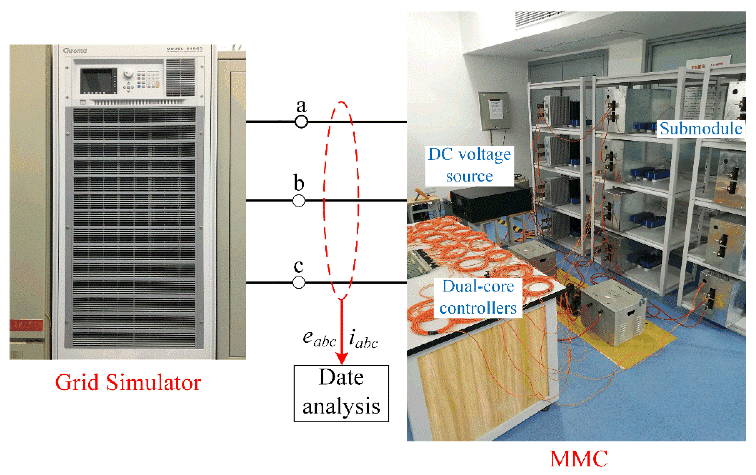 Energies 14 06580 g007