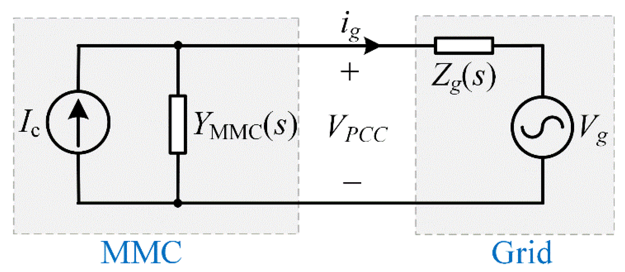 Energies 14 06580 g009