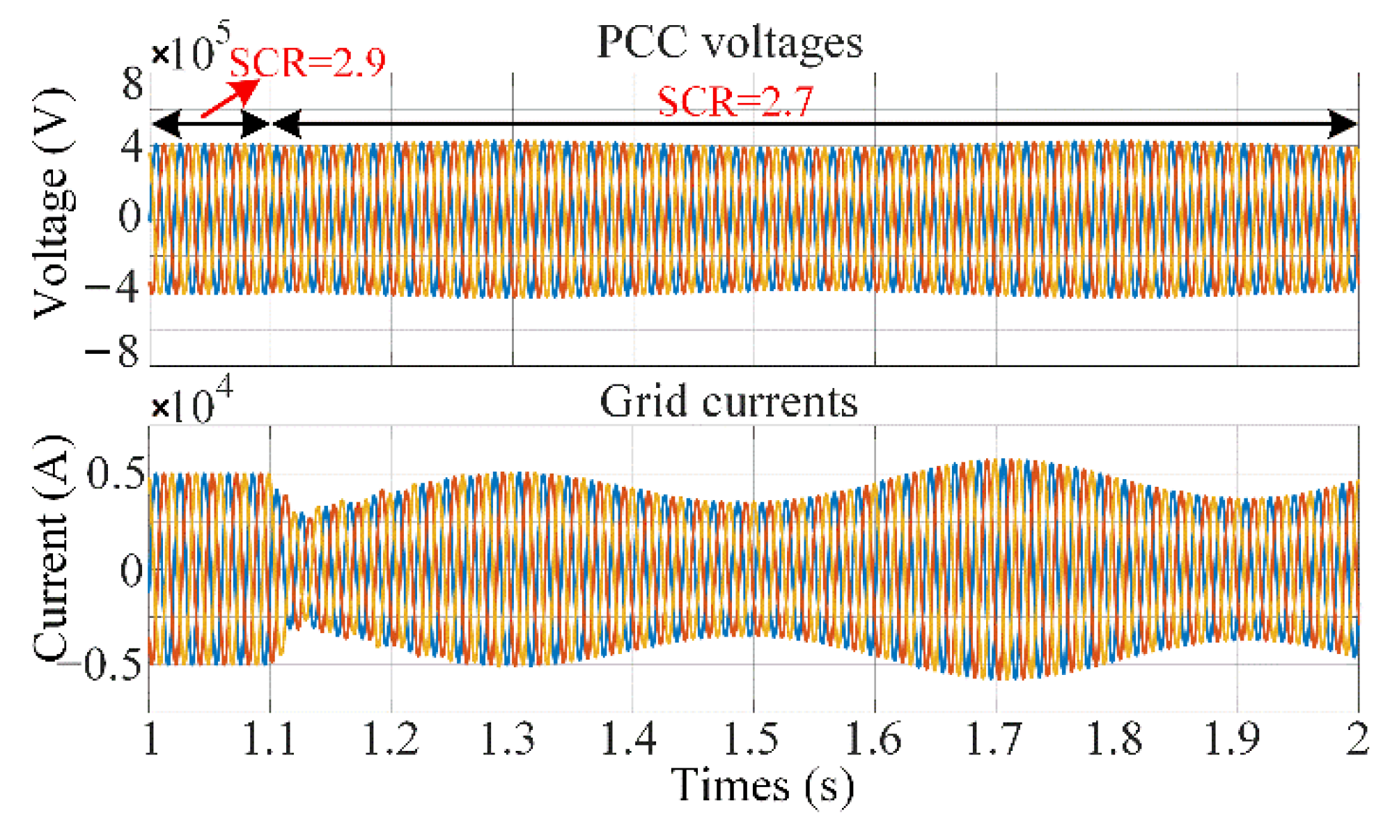 Energies 14 06580 g018