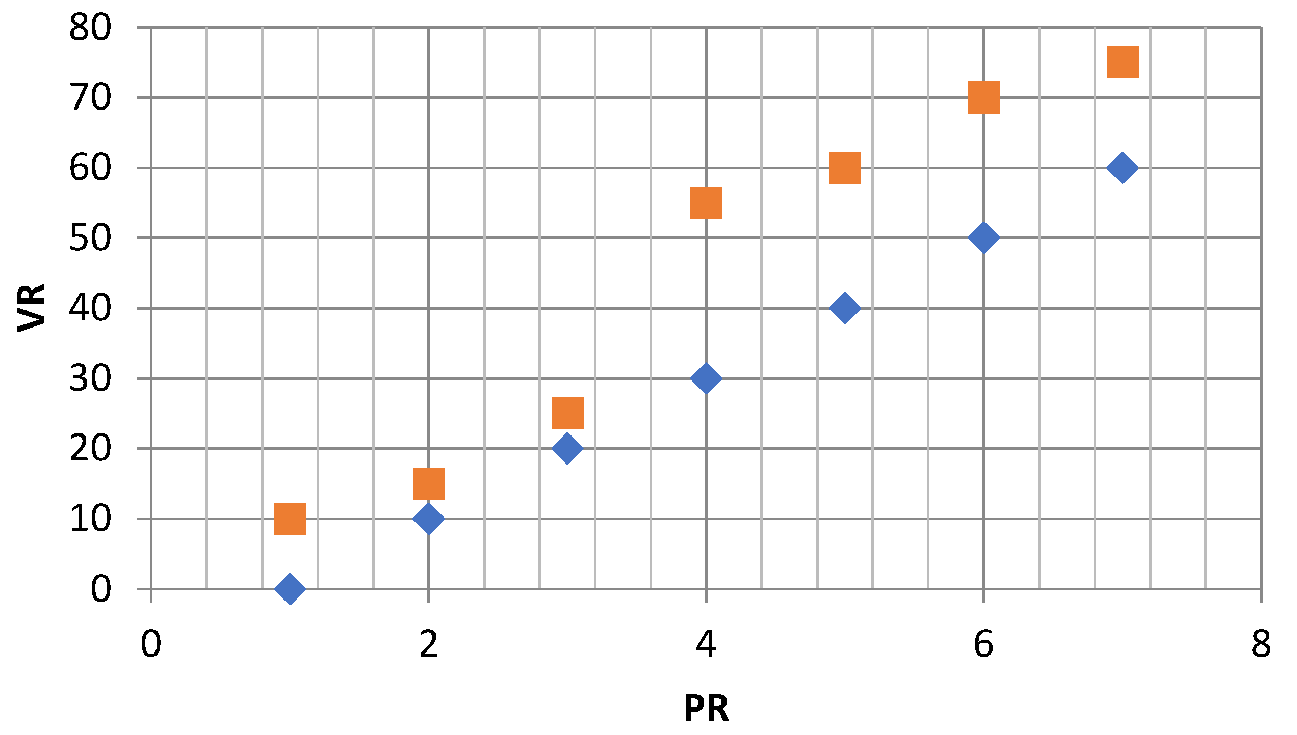 Energies 14 06584 g005 550