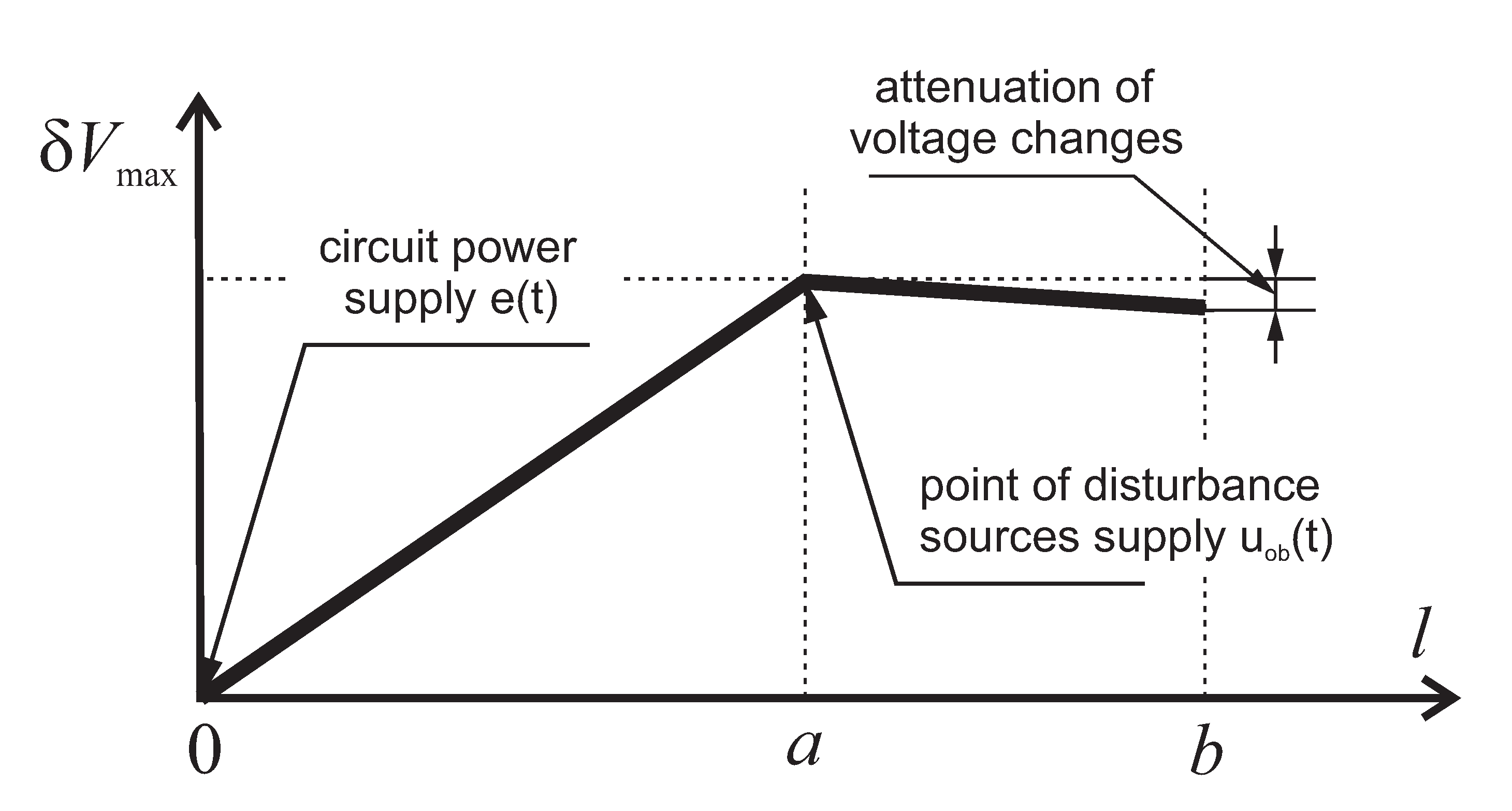 Energies 14 06585 g004
