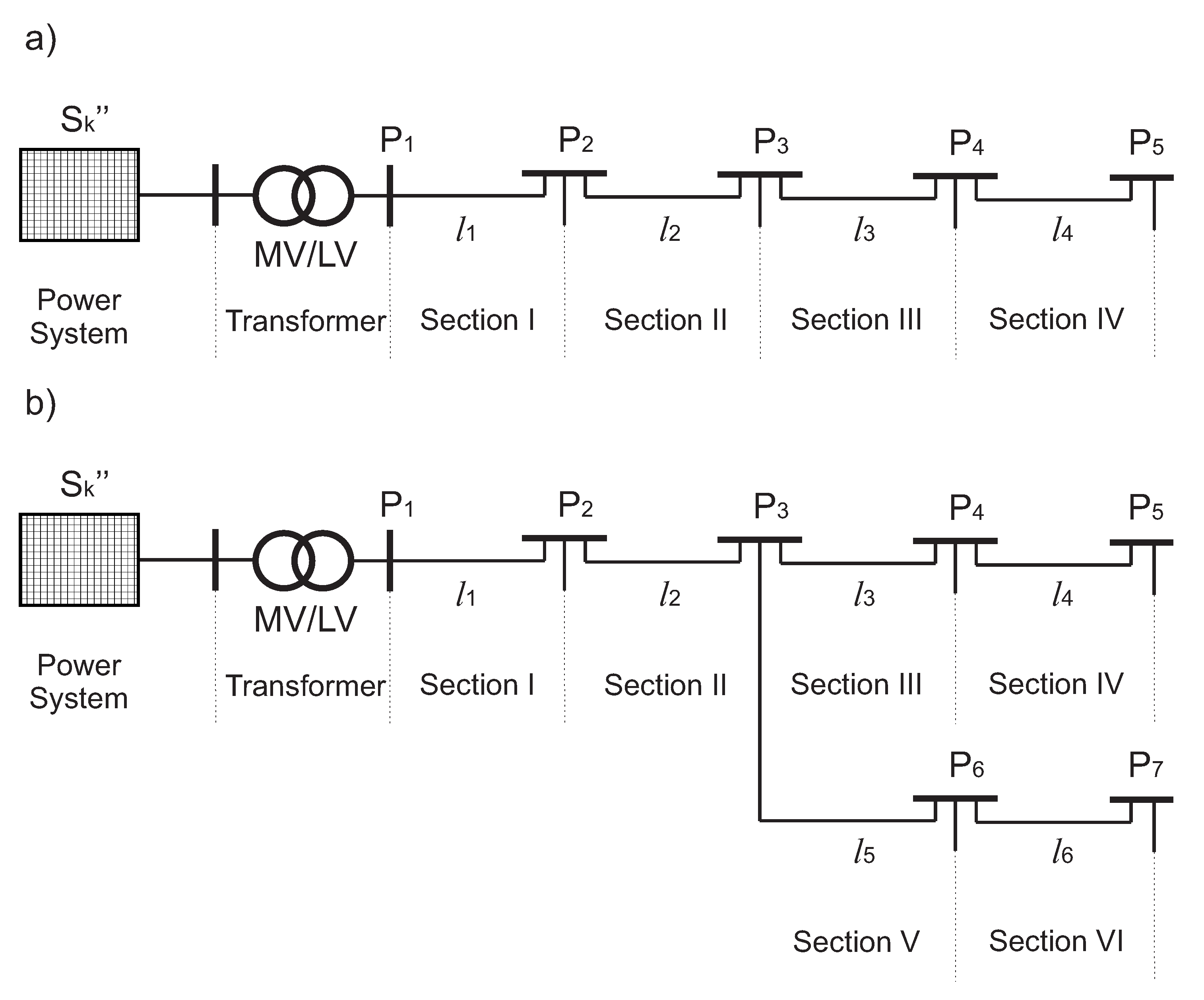 Energies 14 06585 g006