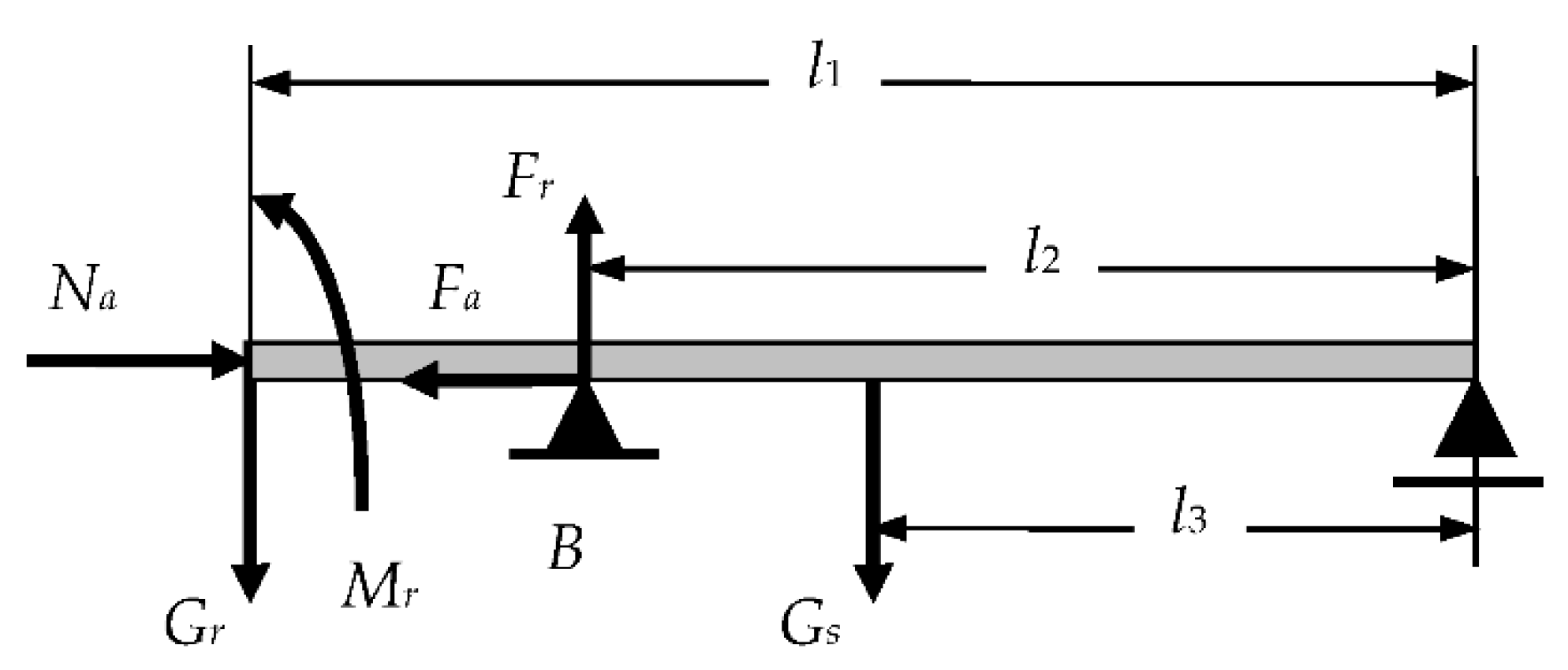 Energies 14 06586 g005 550