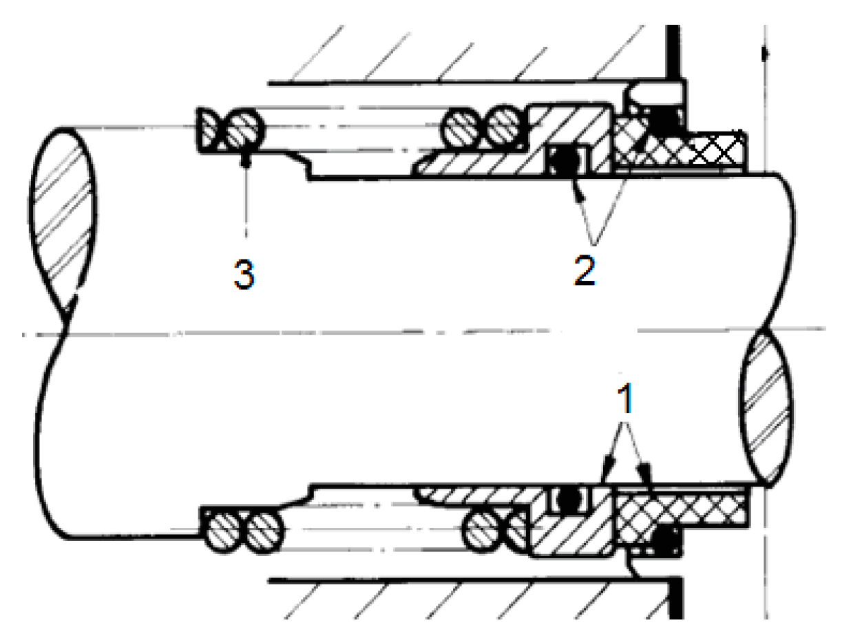 Energies 14 06586 g006 550