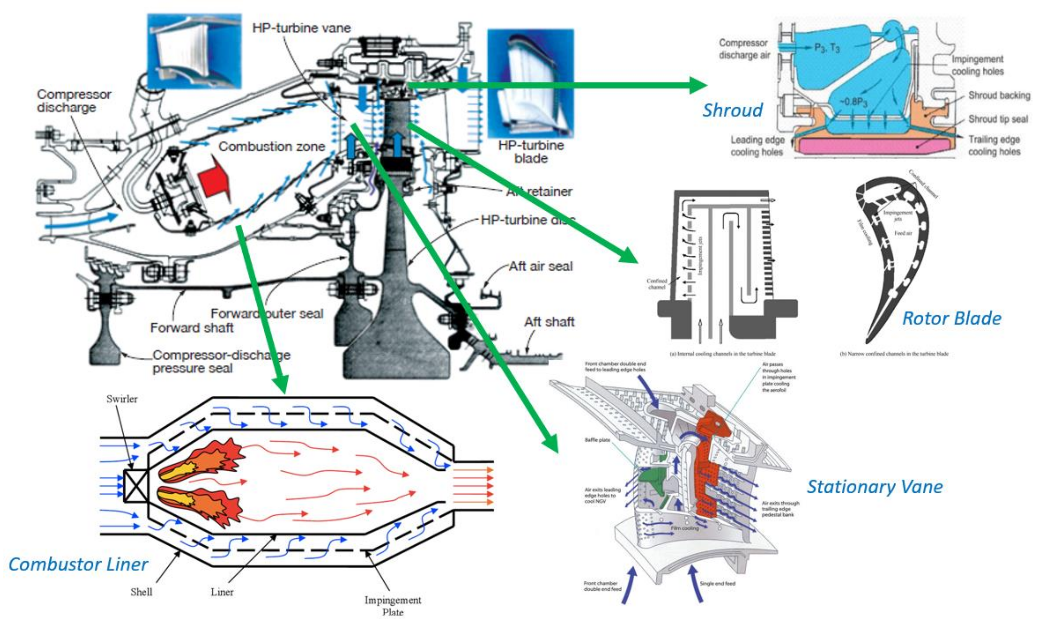 Energies 14 06587 g002