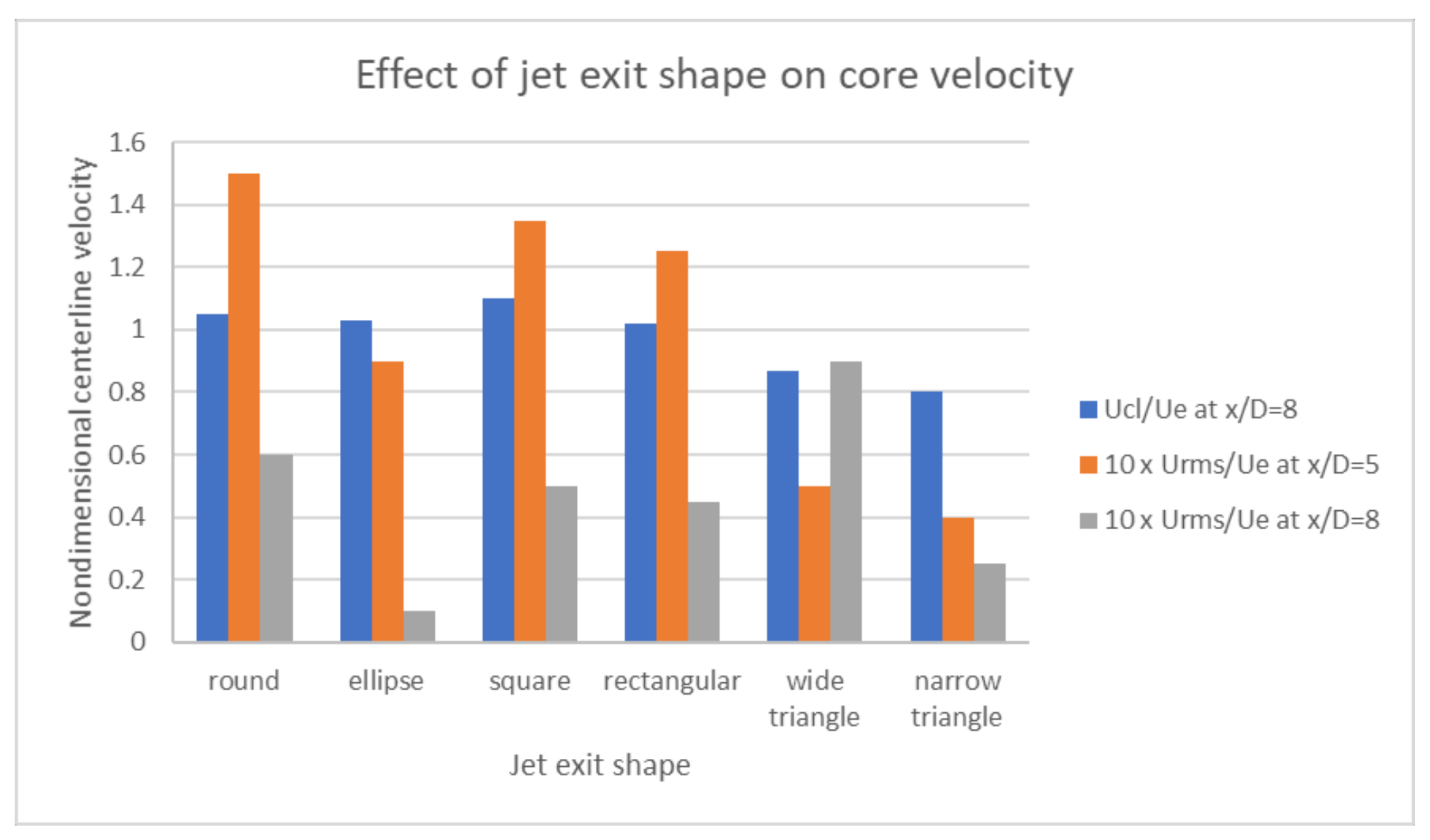 Energies 14 06587 g004