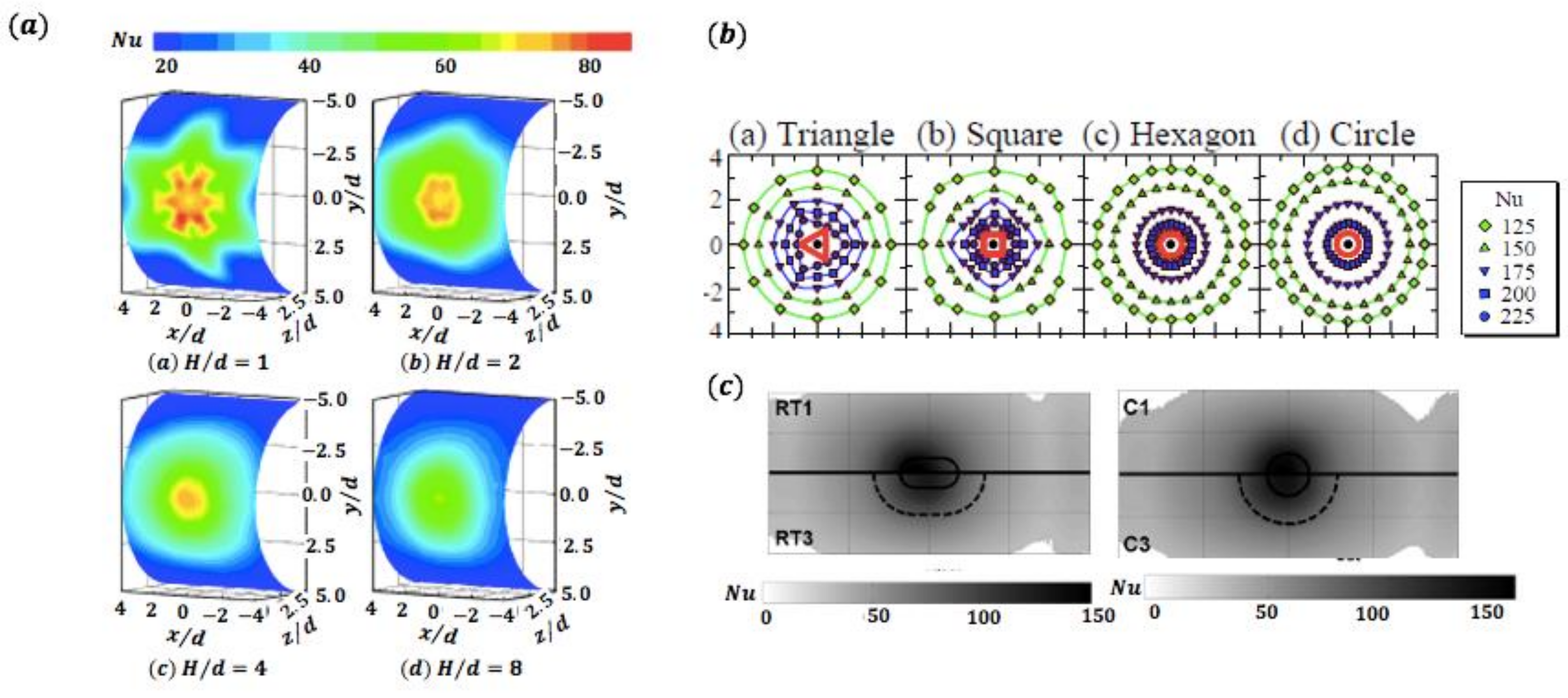 Energies 14 06587 g006