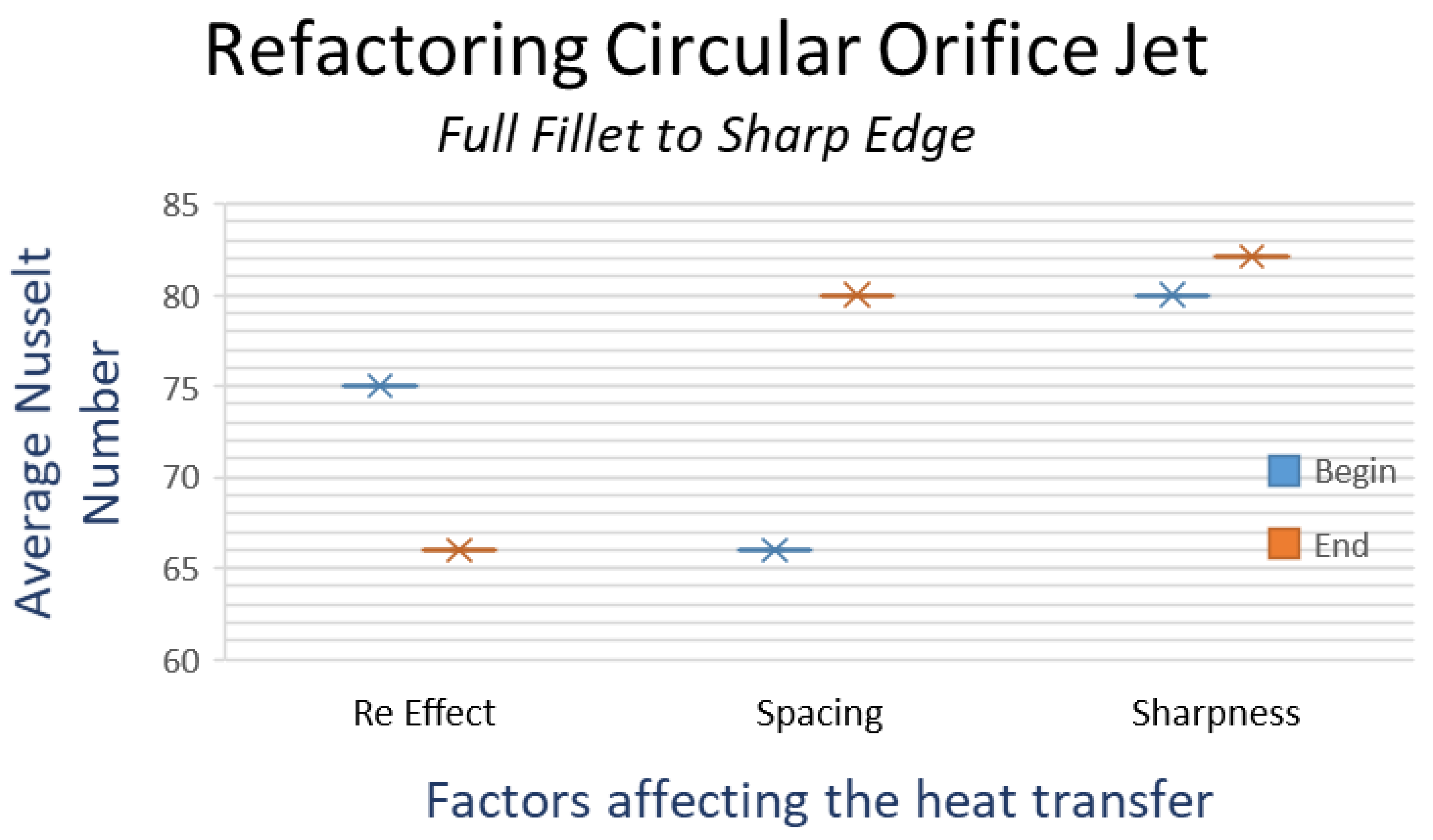 Energies 14 06587 g007