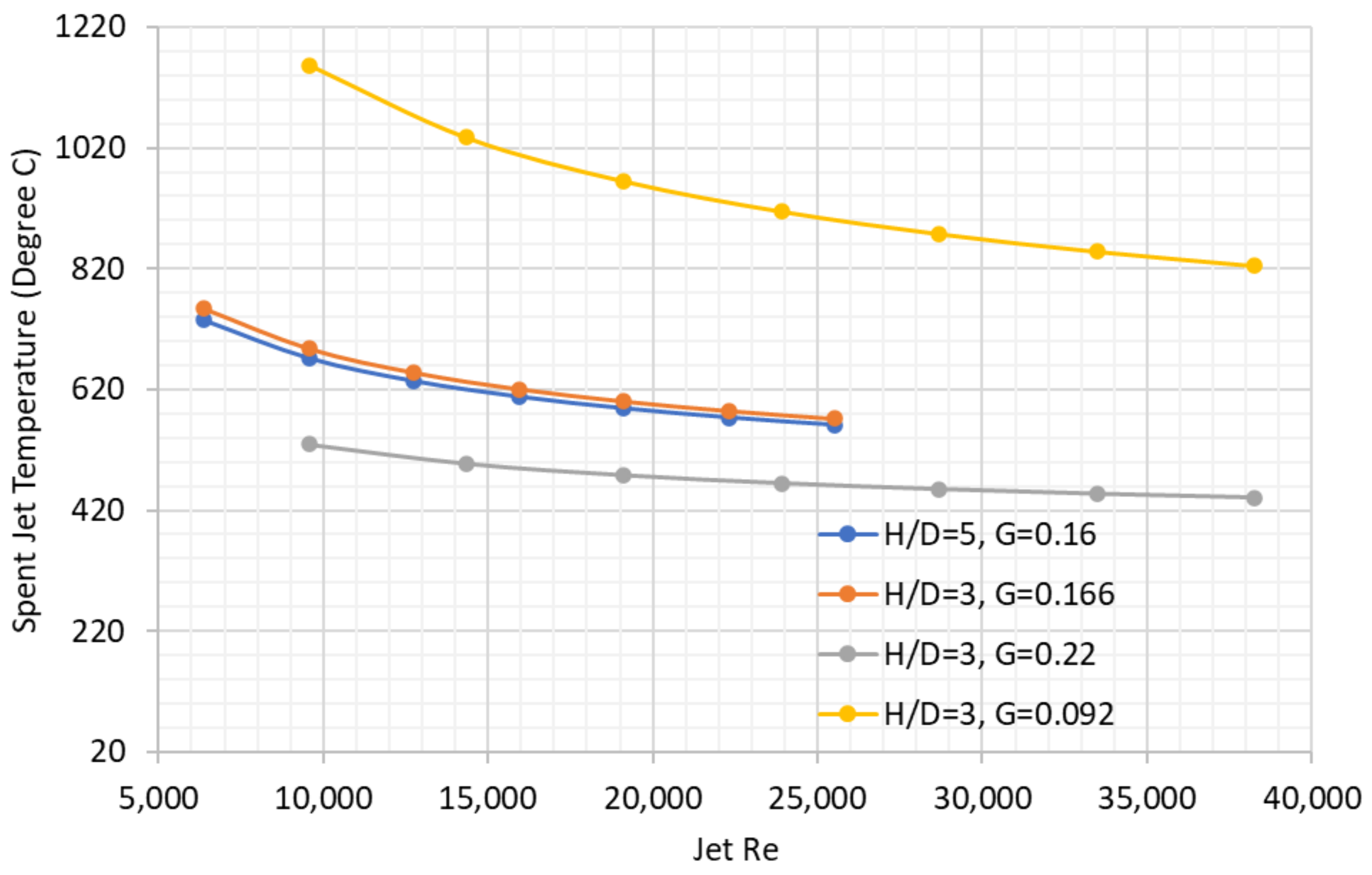 Energies 14 06587 g011