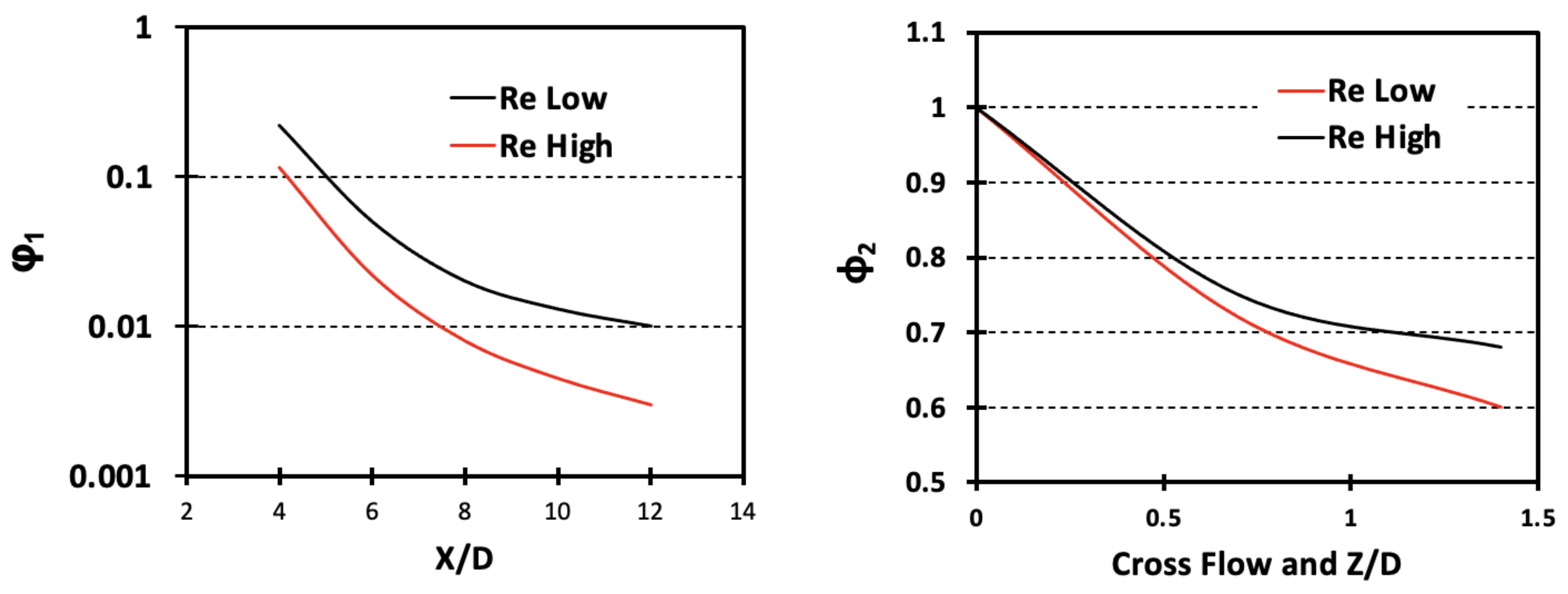 Energies 14 06587 g013