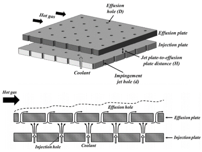 Energies 14 06587 i002