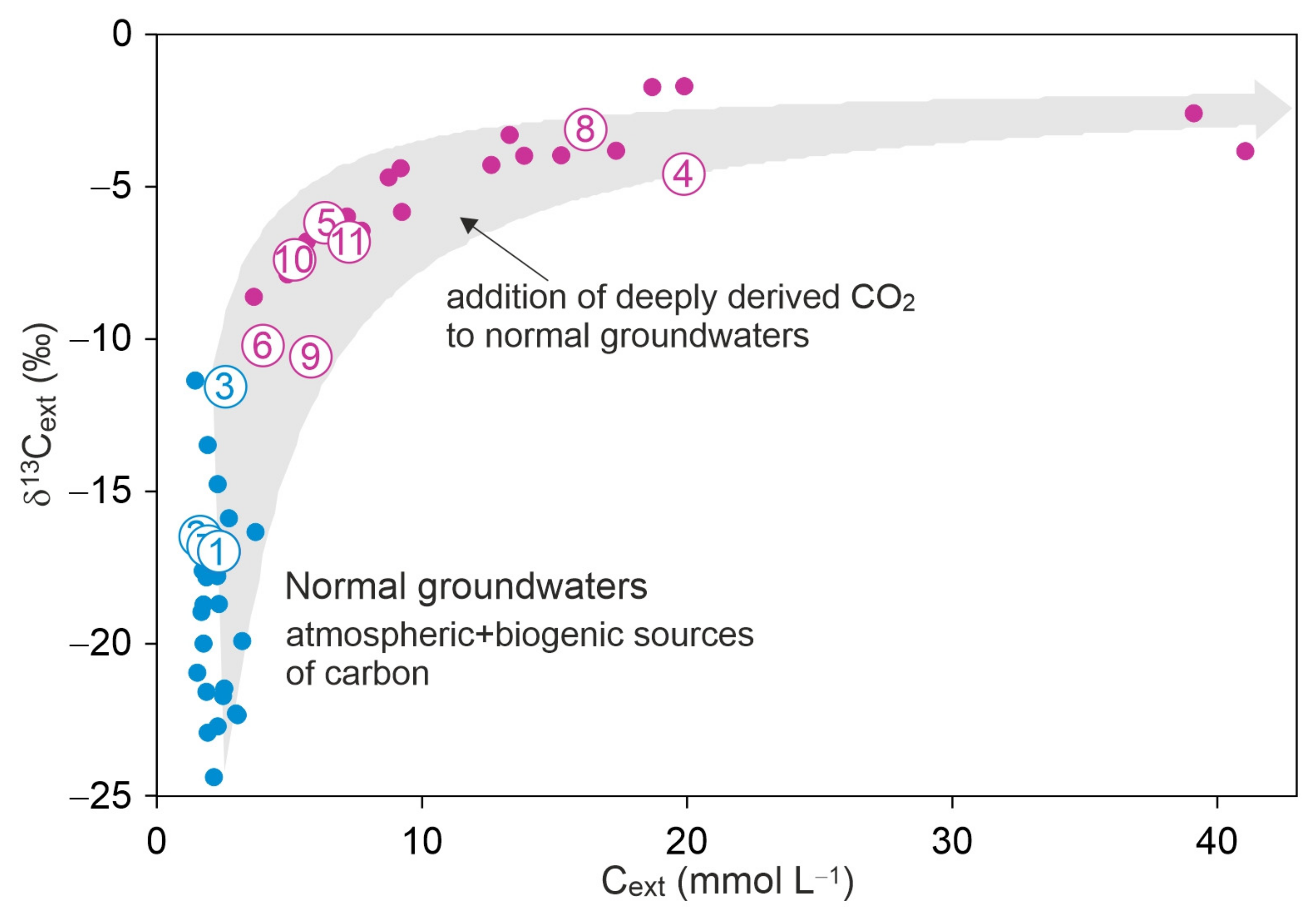 Energies 14 06590 g007