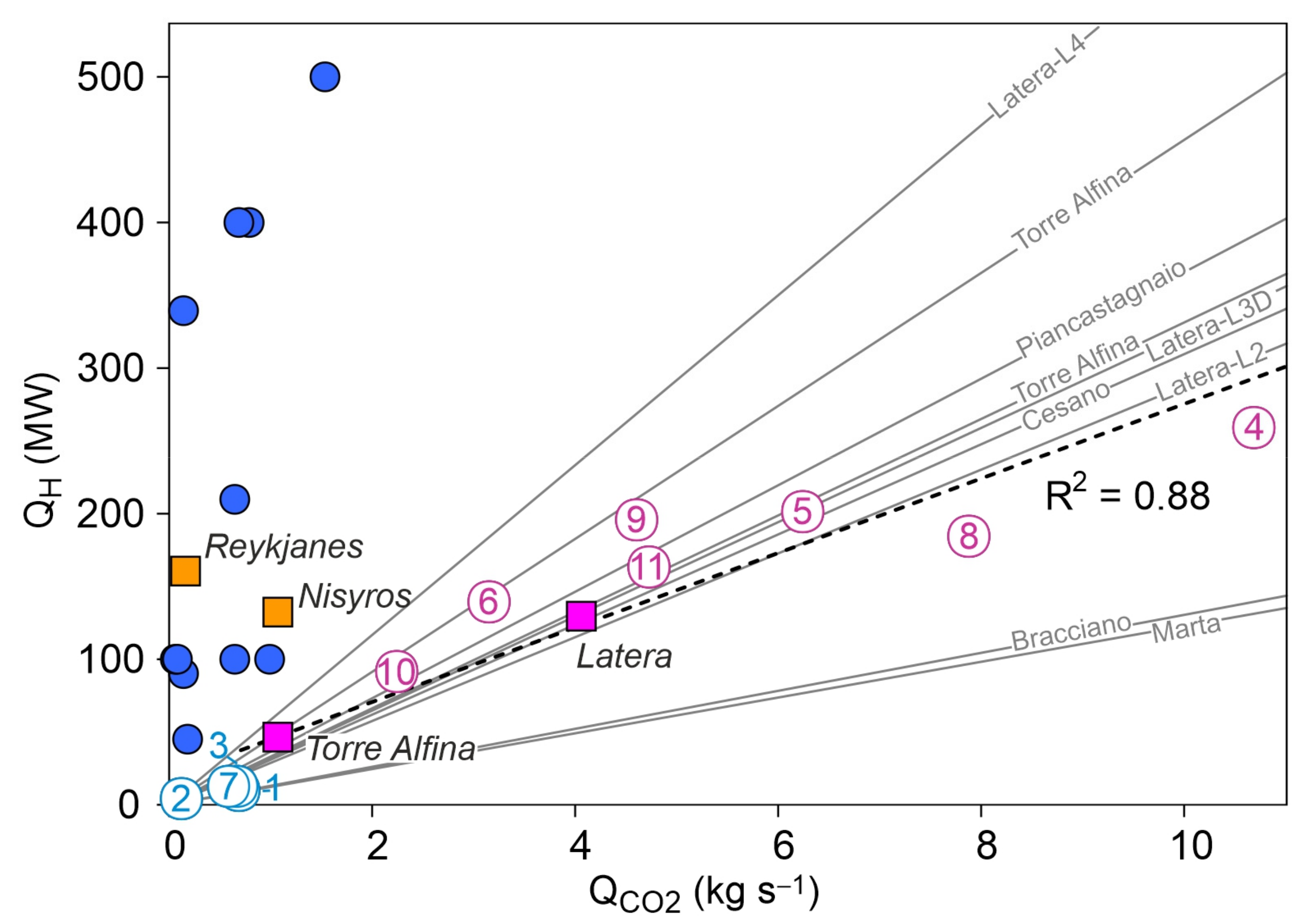 Energies 14 06590 g008