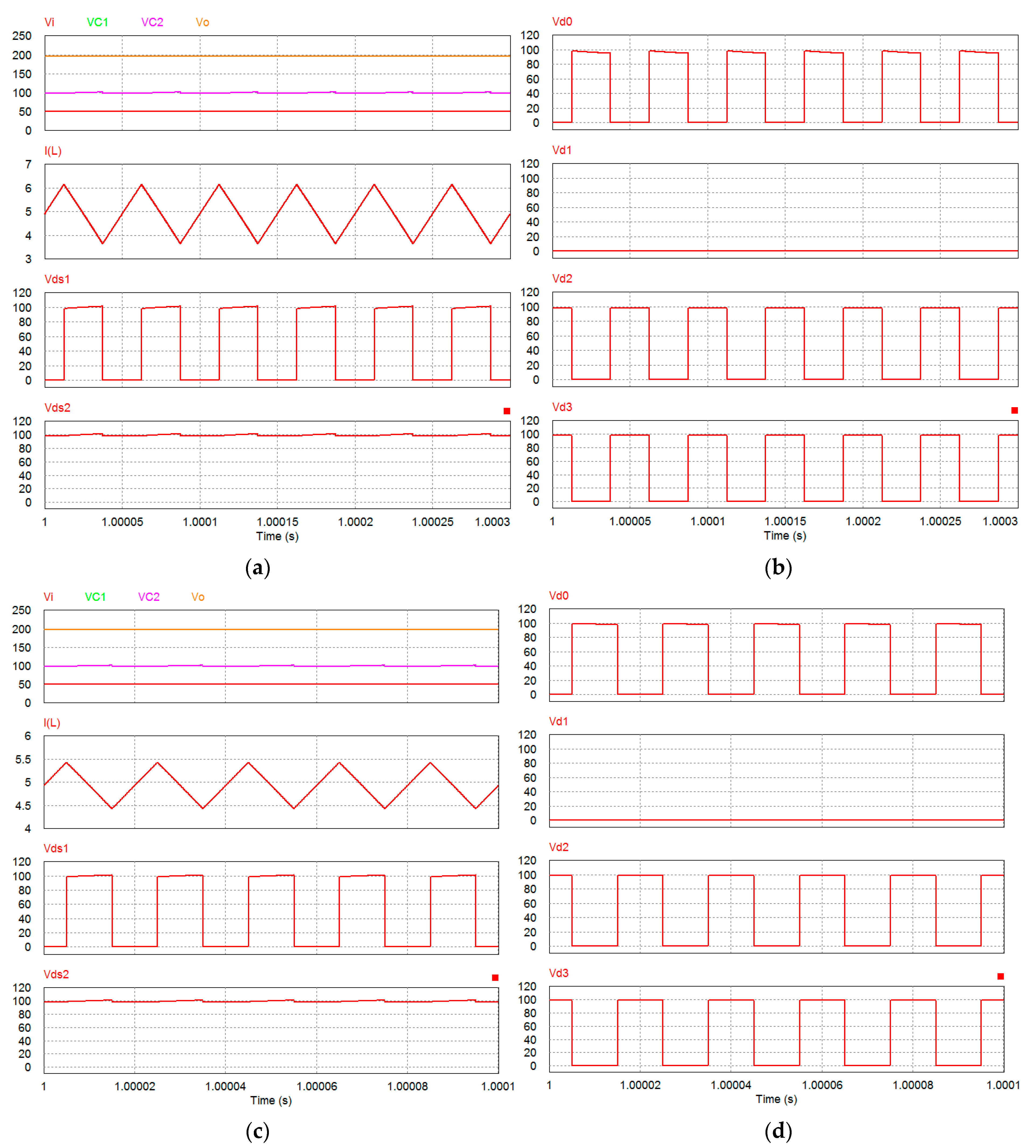 Energies 14 06591 g006