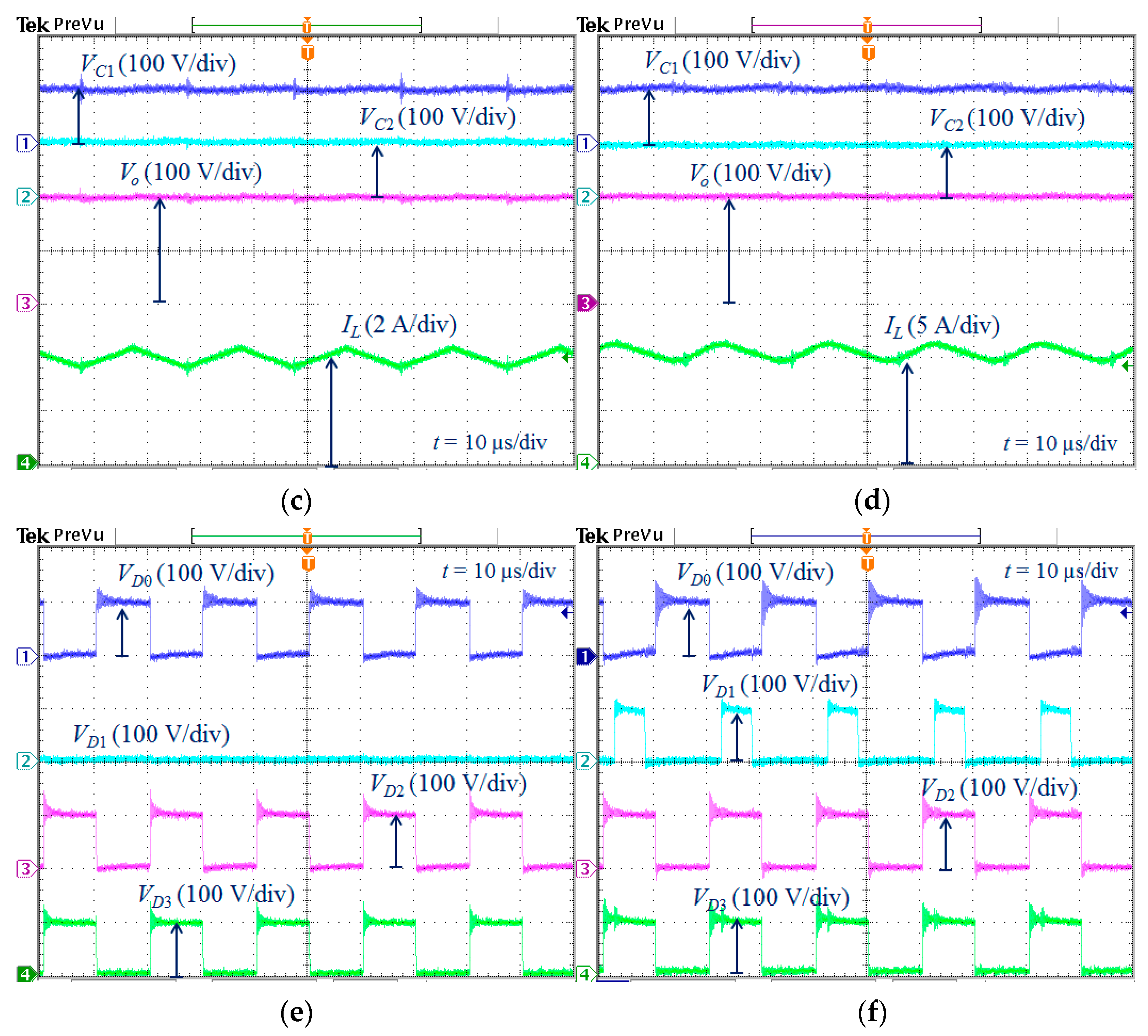 Energies 14 06591 g009b