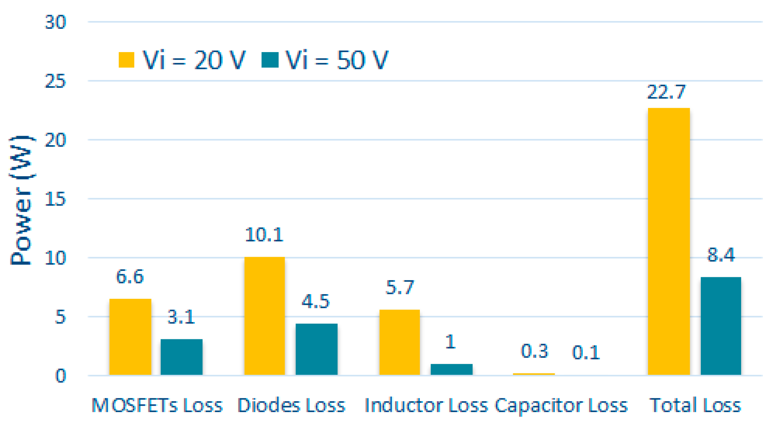 Energies 14 06591 g010