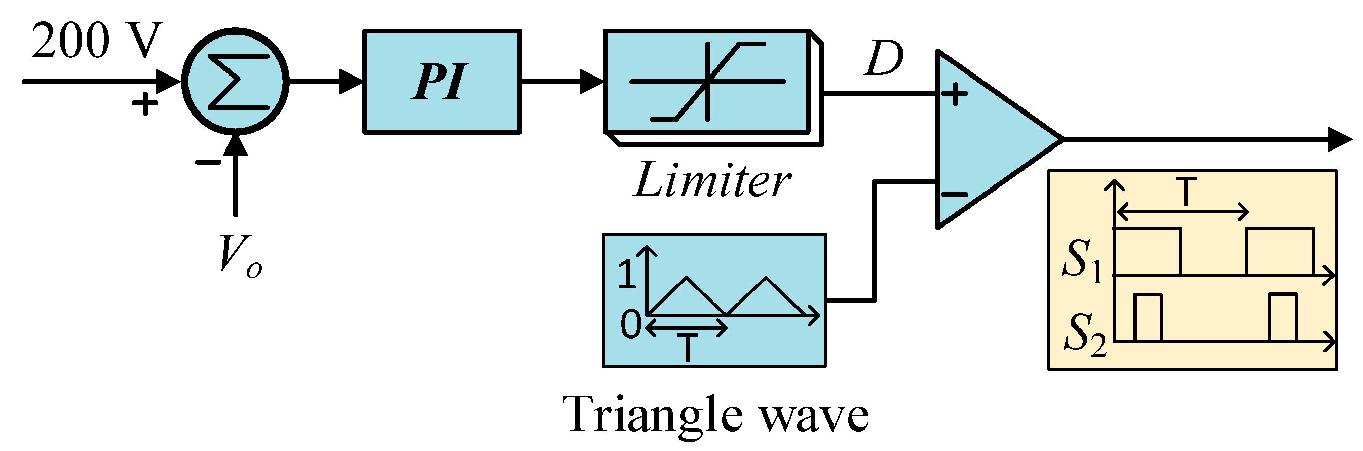 Energies 14 06591 g012