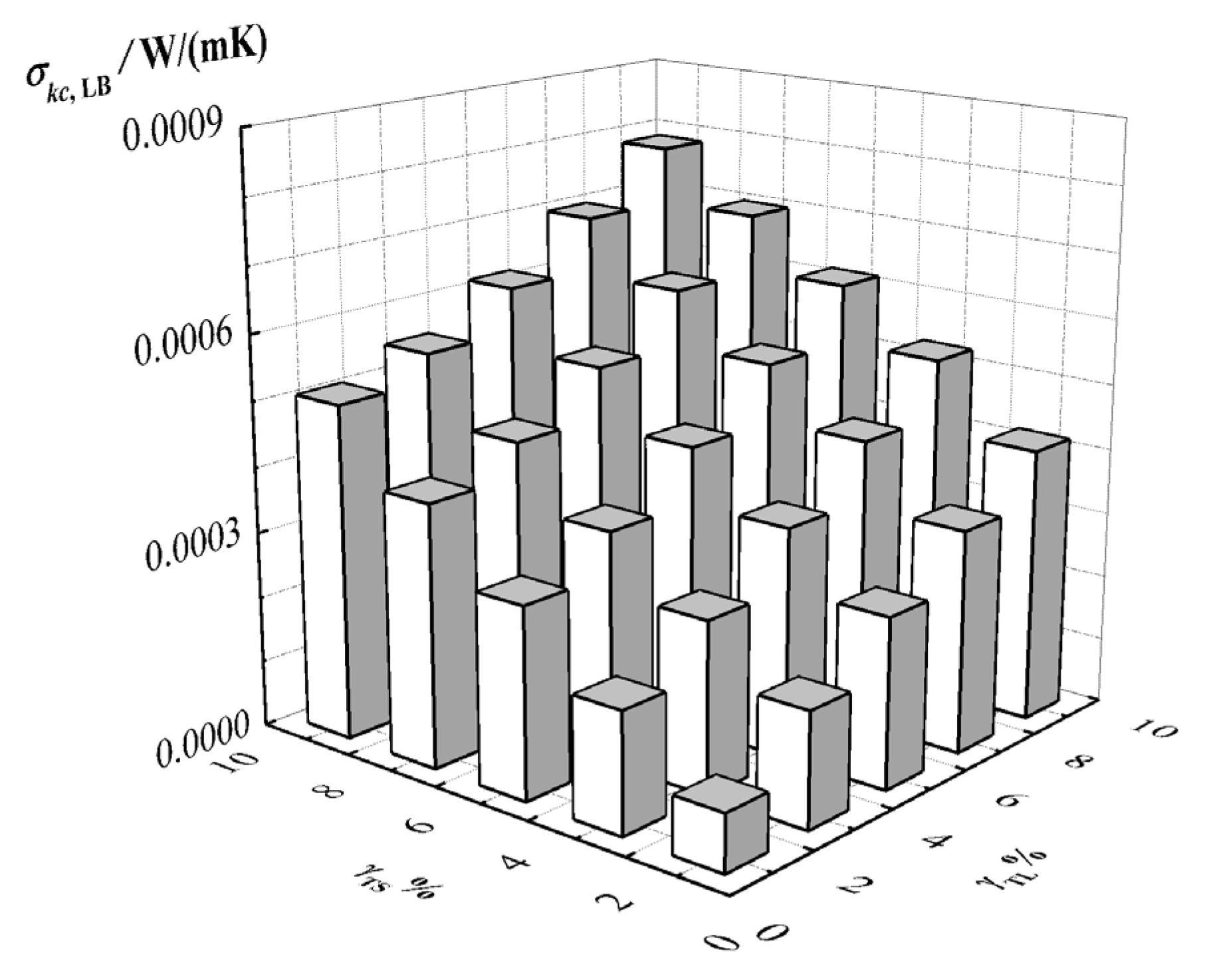Energies 14 06593 g004 Energies 14 06593 g004