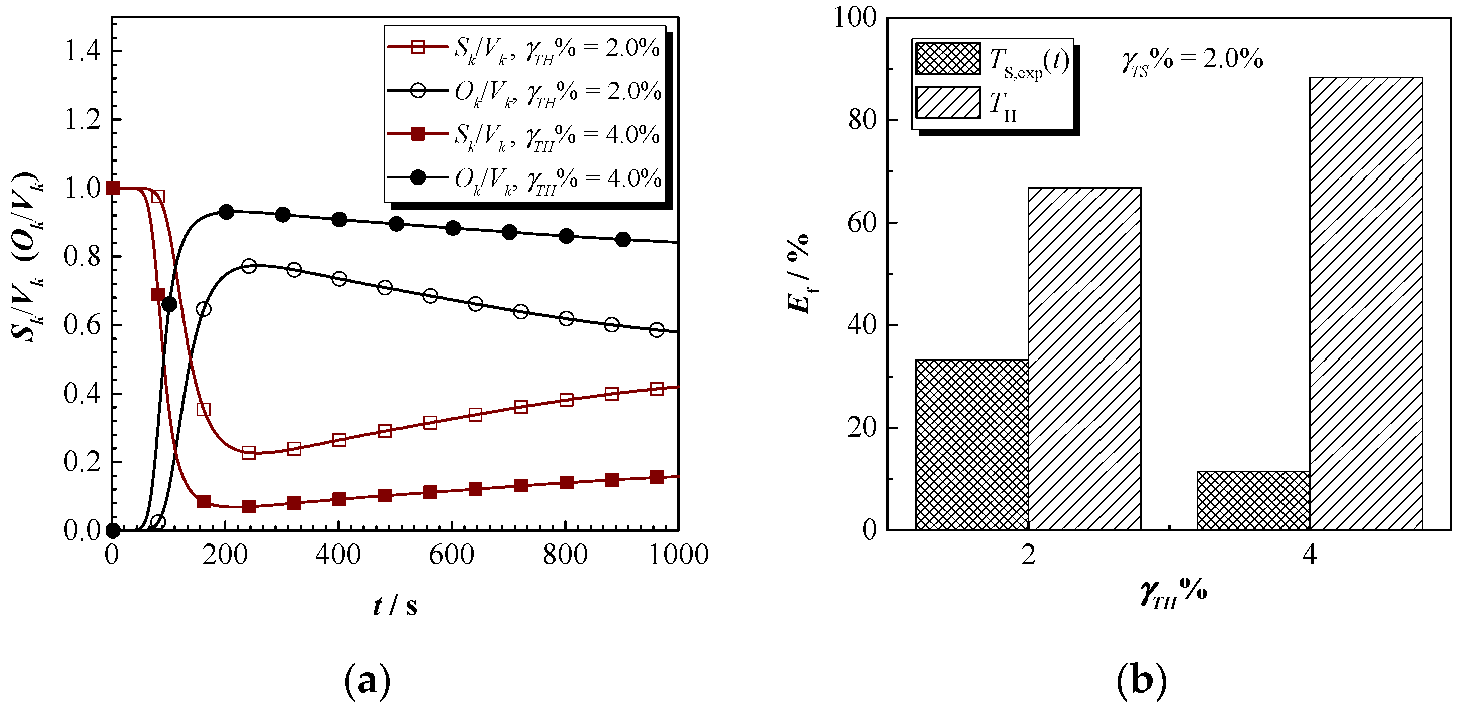 Energies 14 06593 g009 Energies 14 06593 g009