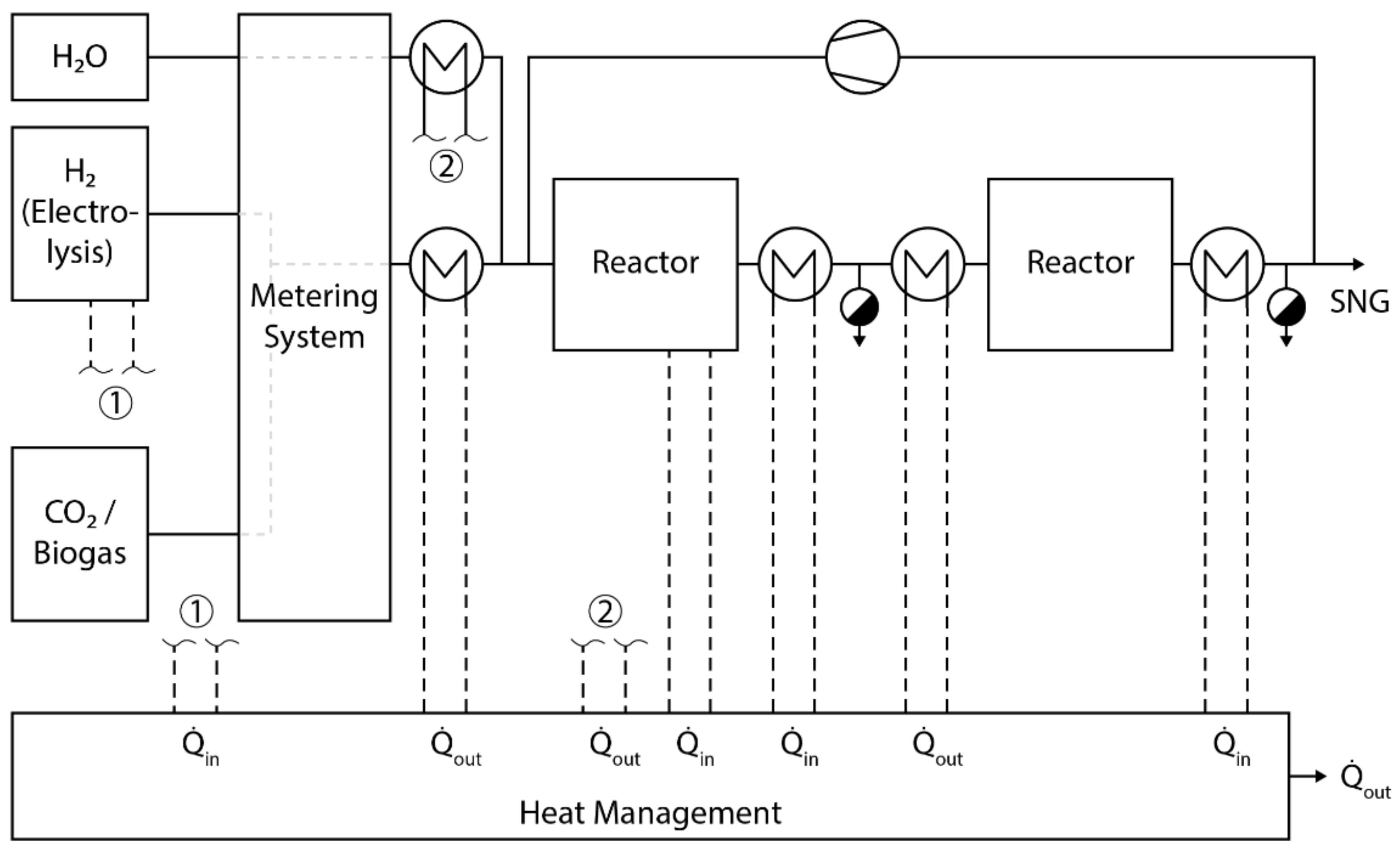 Energies 14 06594 g005 550