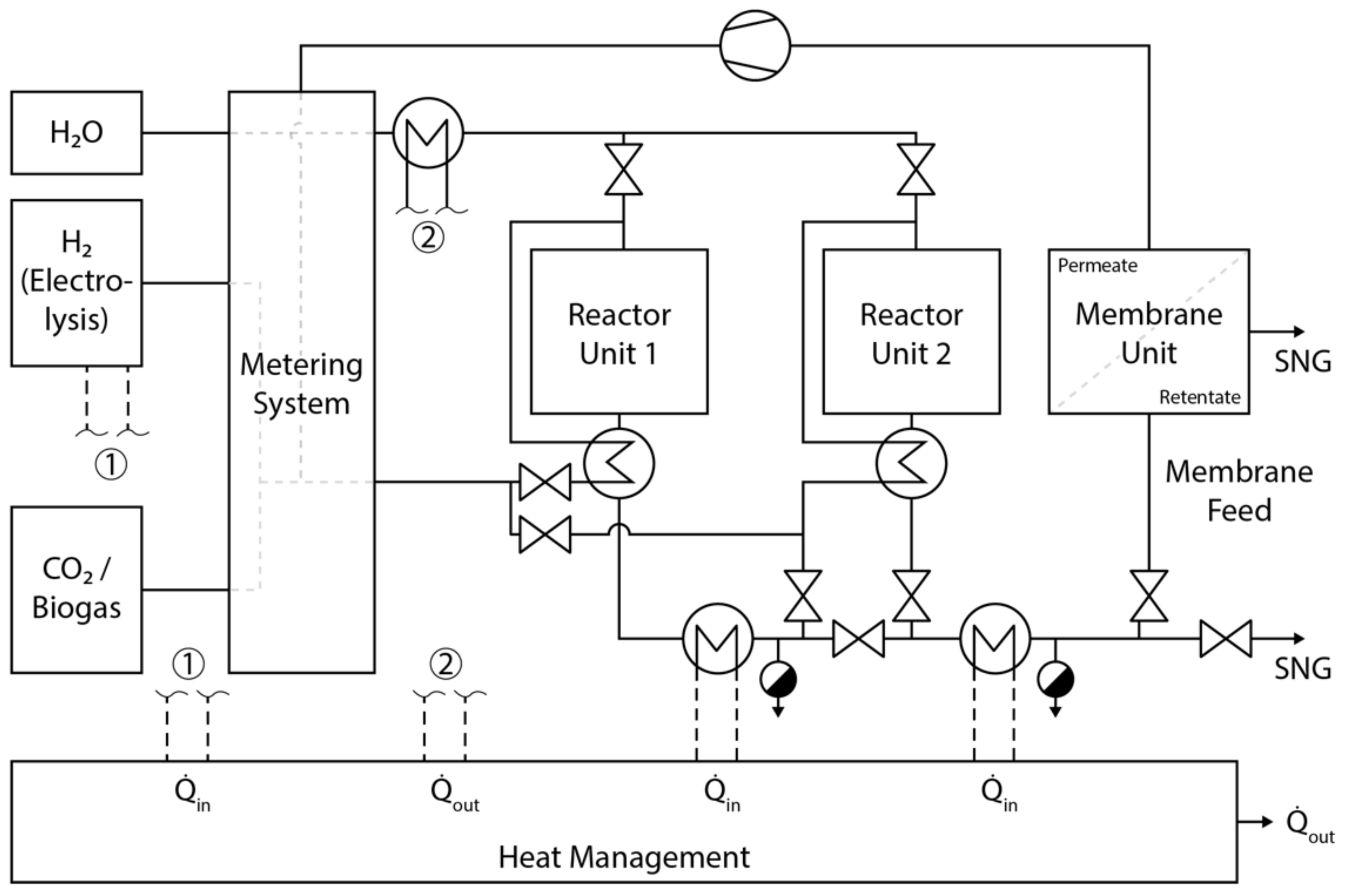 Energies 14 06594 g006 550