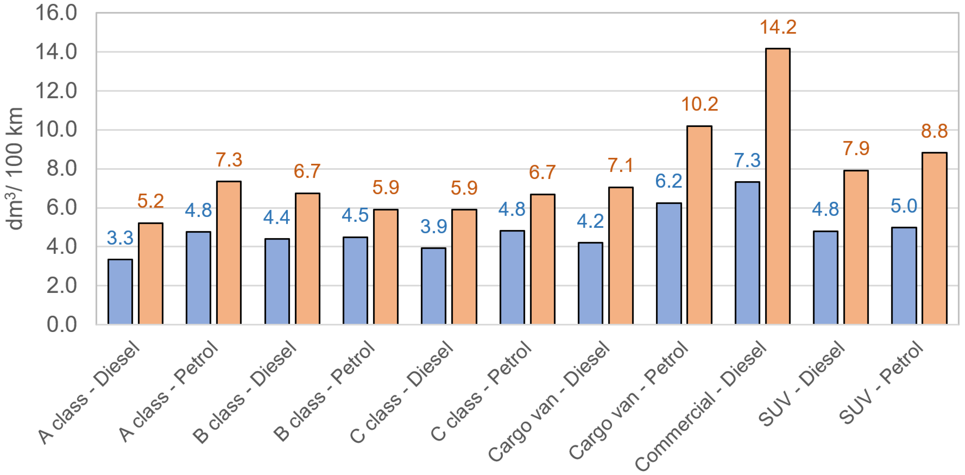 Energies 14 06595 g004