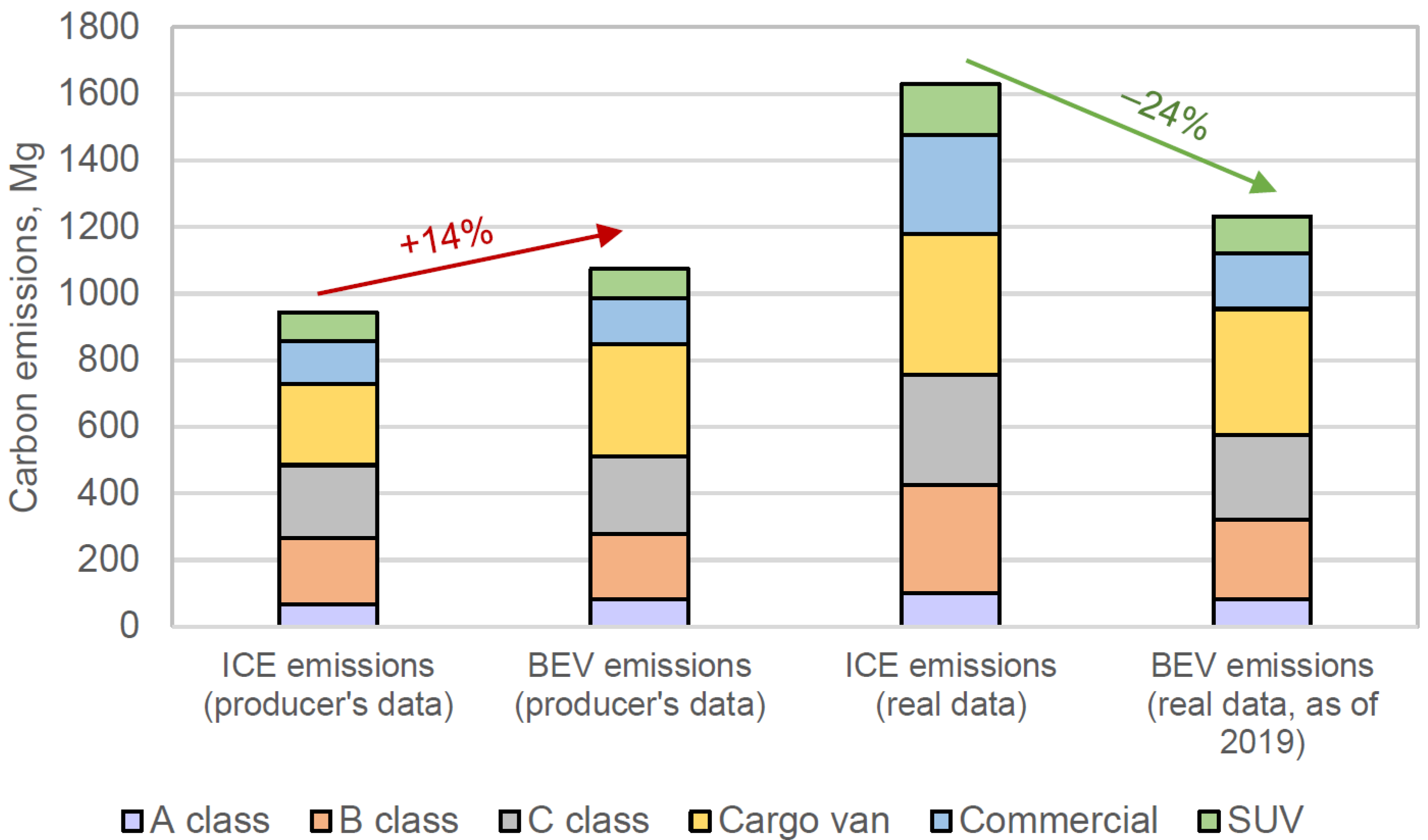 Energies 14 06595 g010