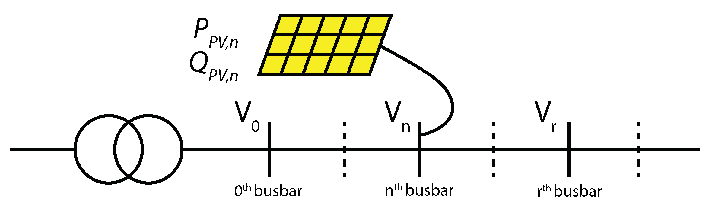 Energies 14 06596 g004 550