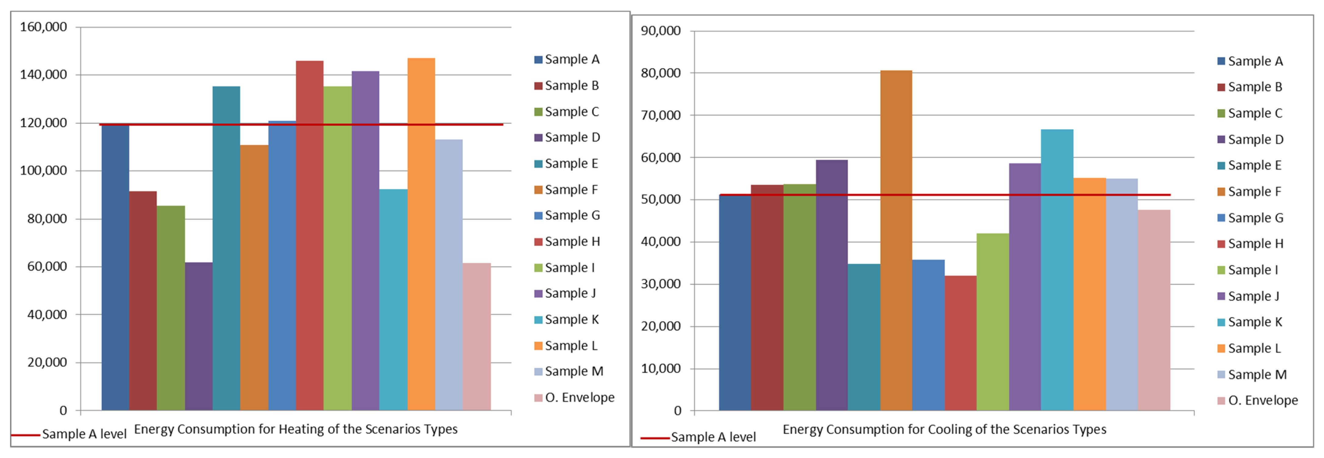 Energies 14 06597 g010