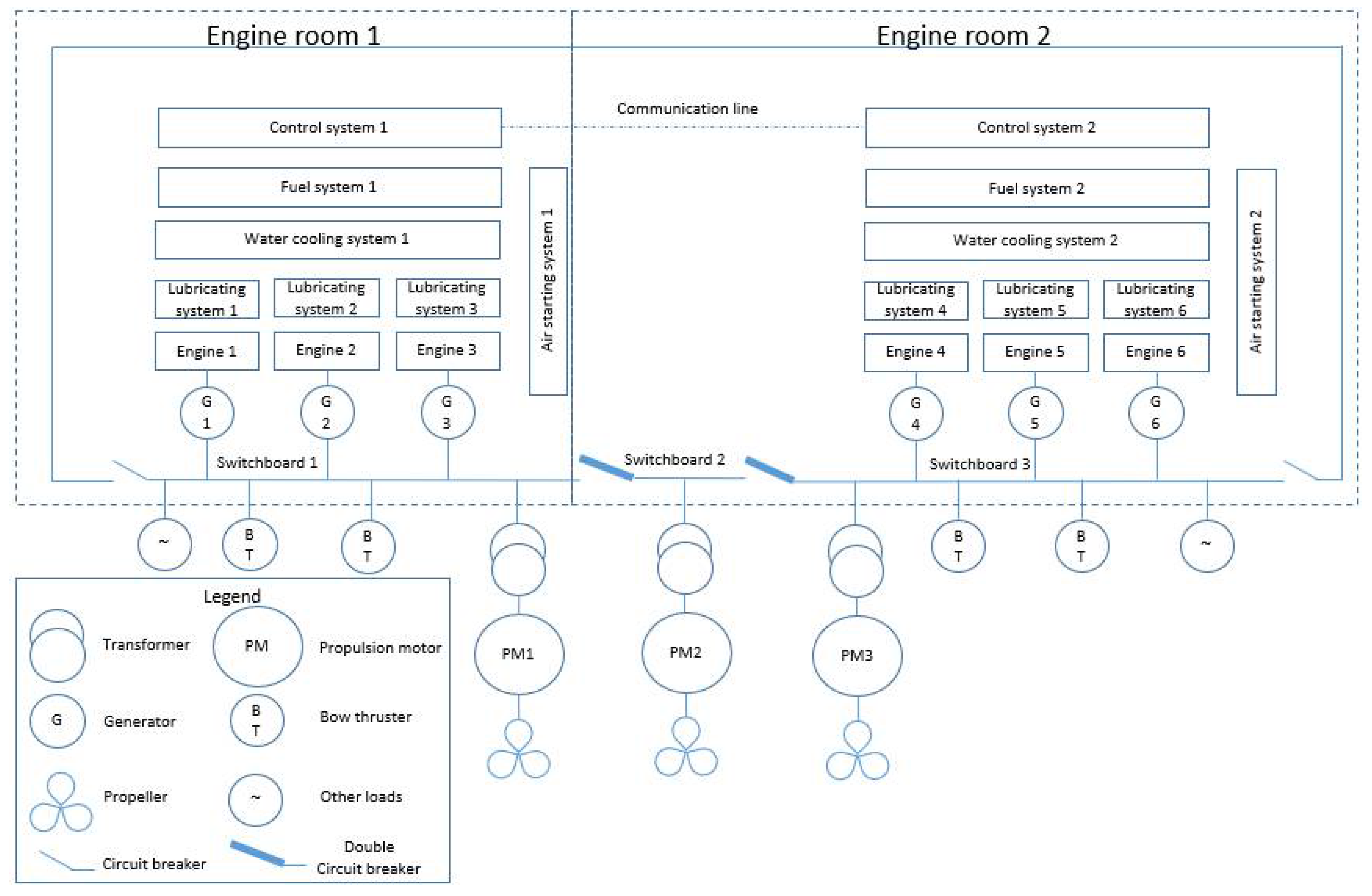 Energies 14 06598 g002 Energies 14 06598 g002