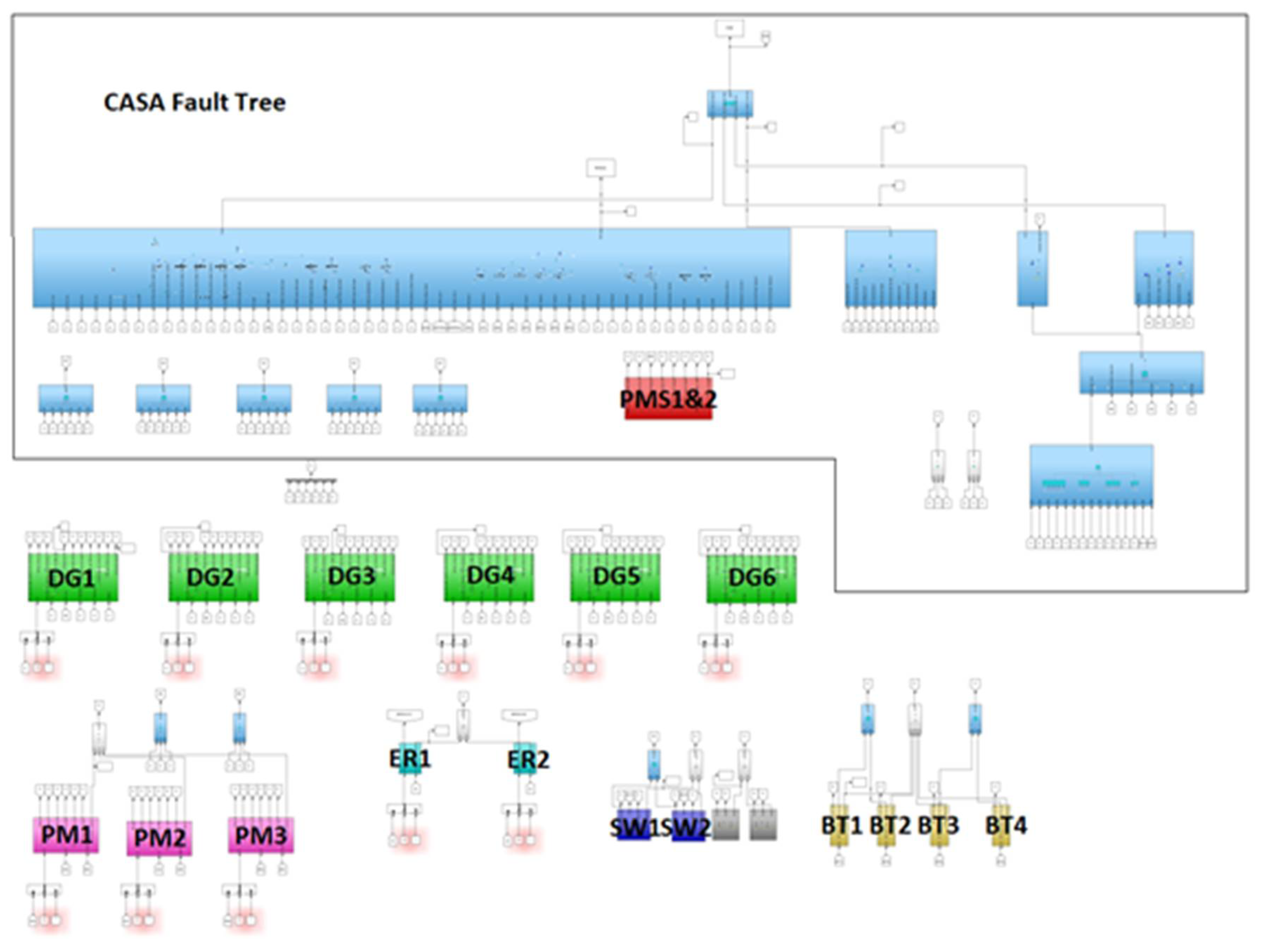 Energies 14 06598 g003 Energies 14 06598 g003