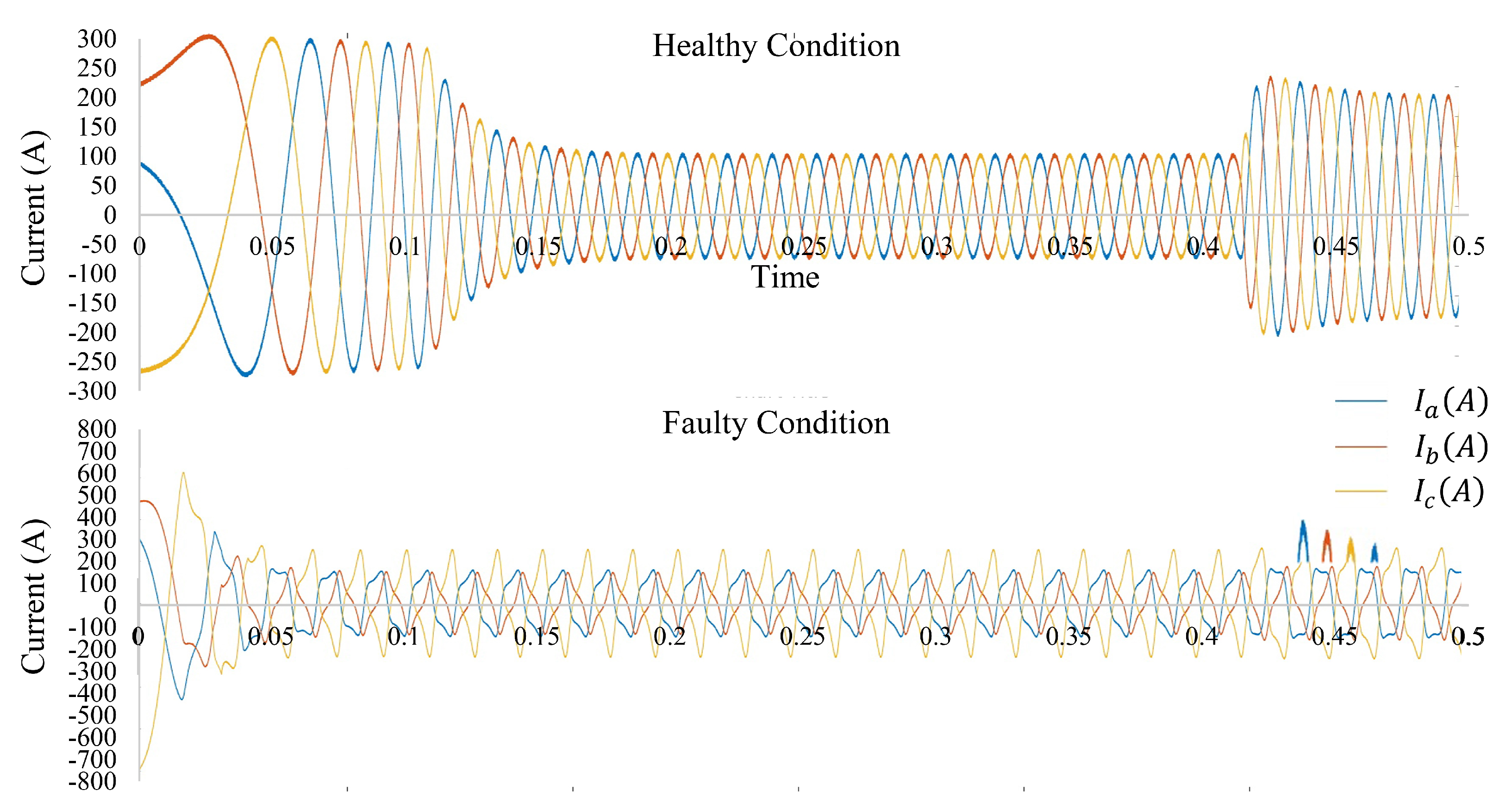Energies 14 06599 g009 550