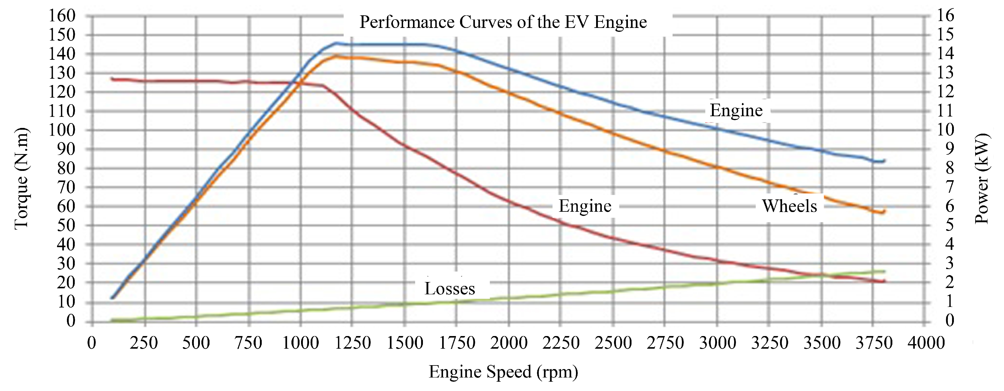Energies 14 06599 g010 550