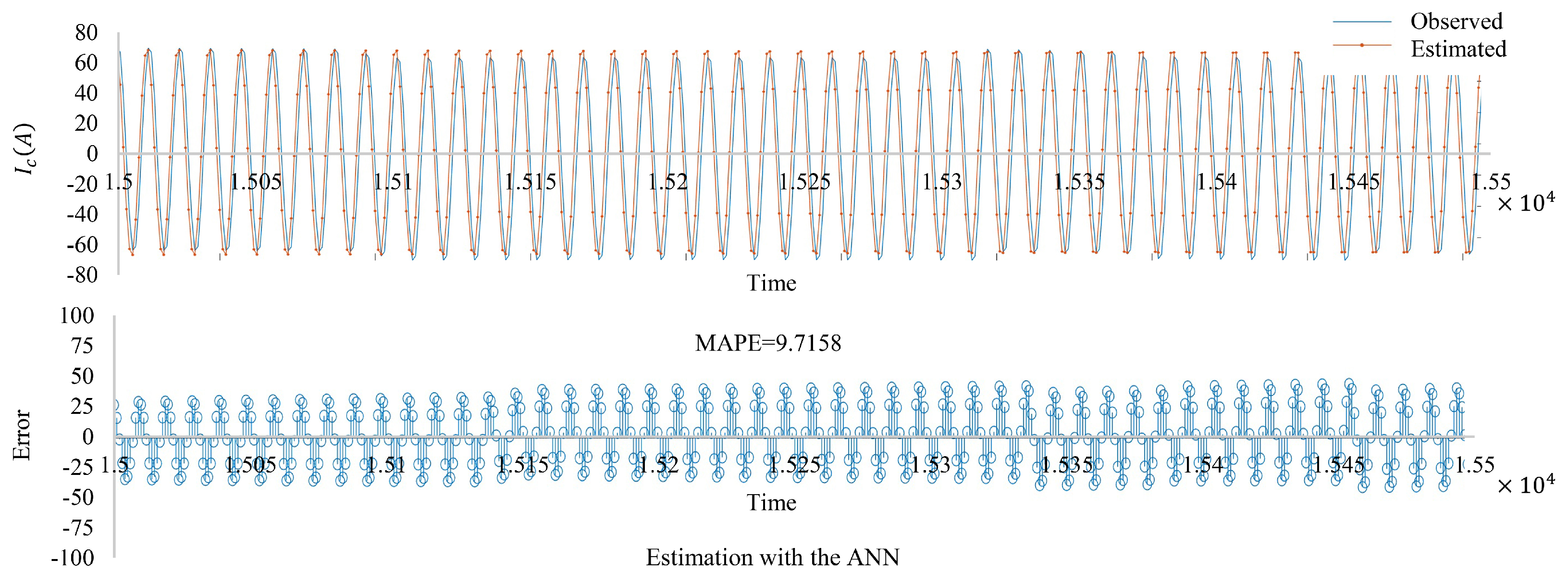 Energies 14 06599 g012 550
