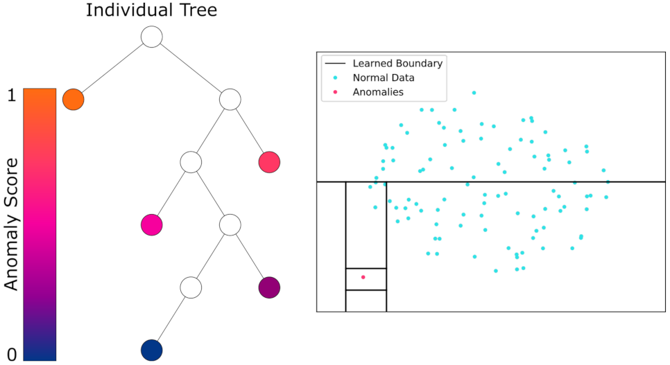 Energies 14 06601 g002