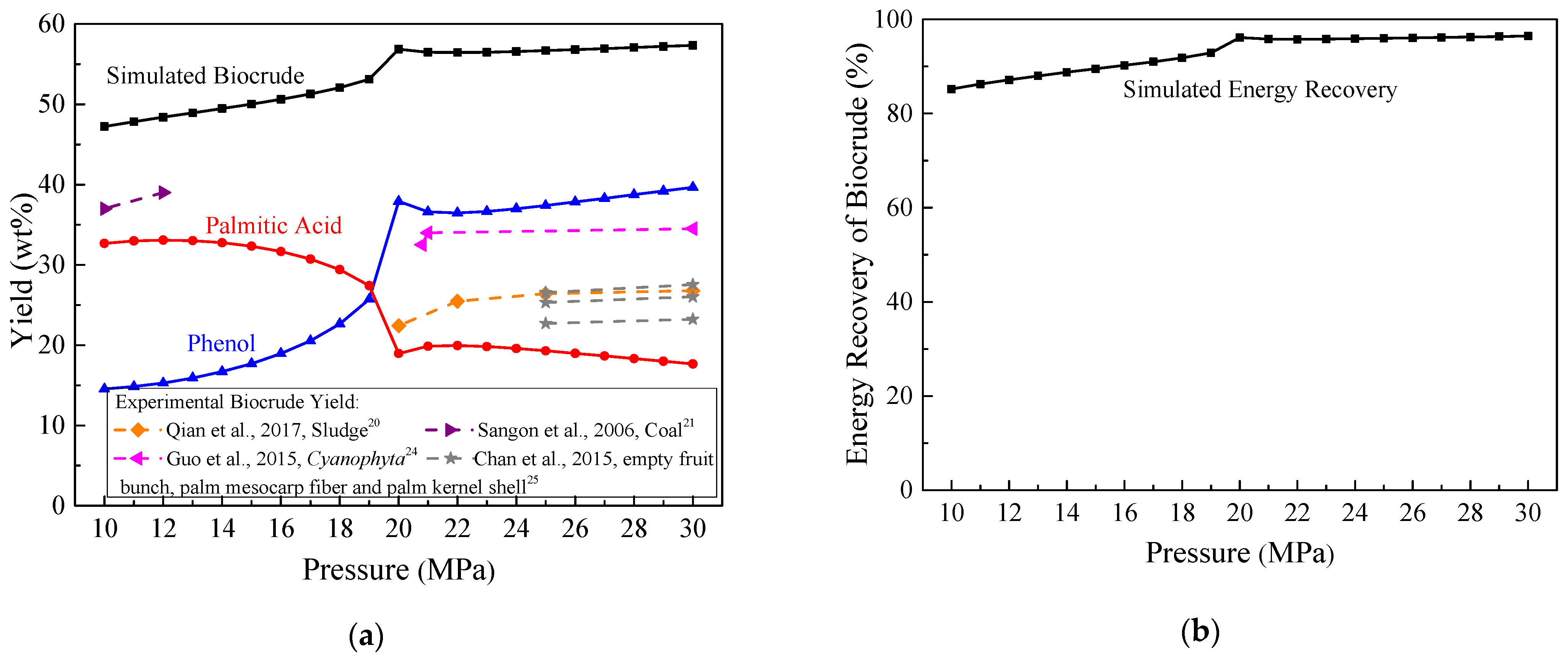 Energies 14 06602 g003