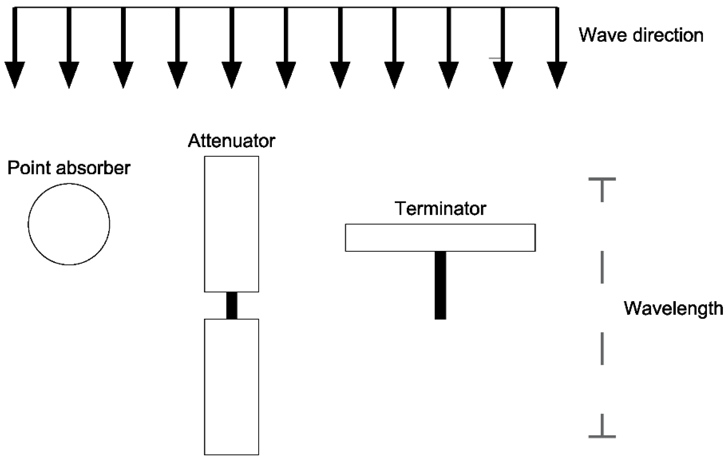 Energies 14 06604 g006