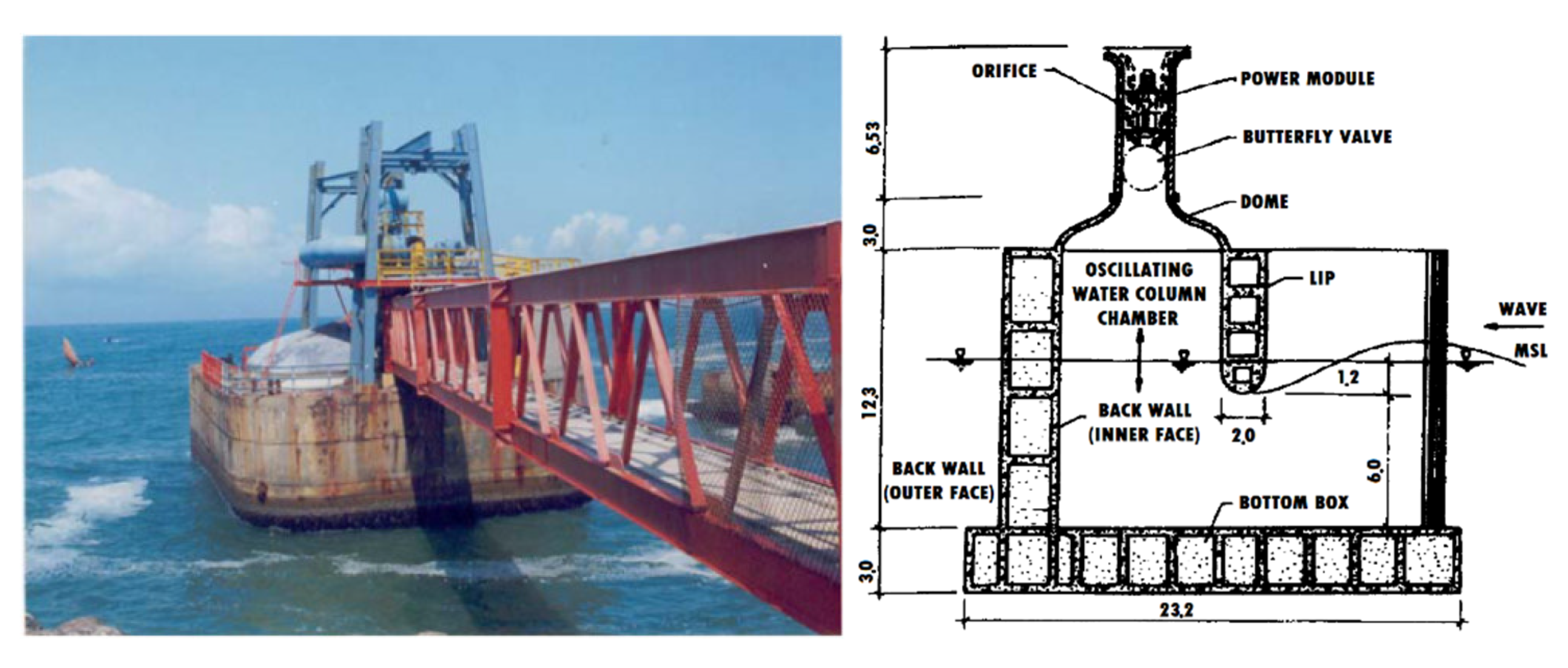 Energies 14 06604 g009