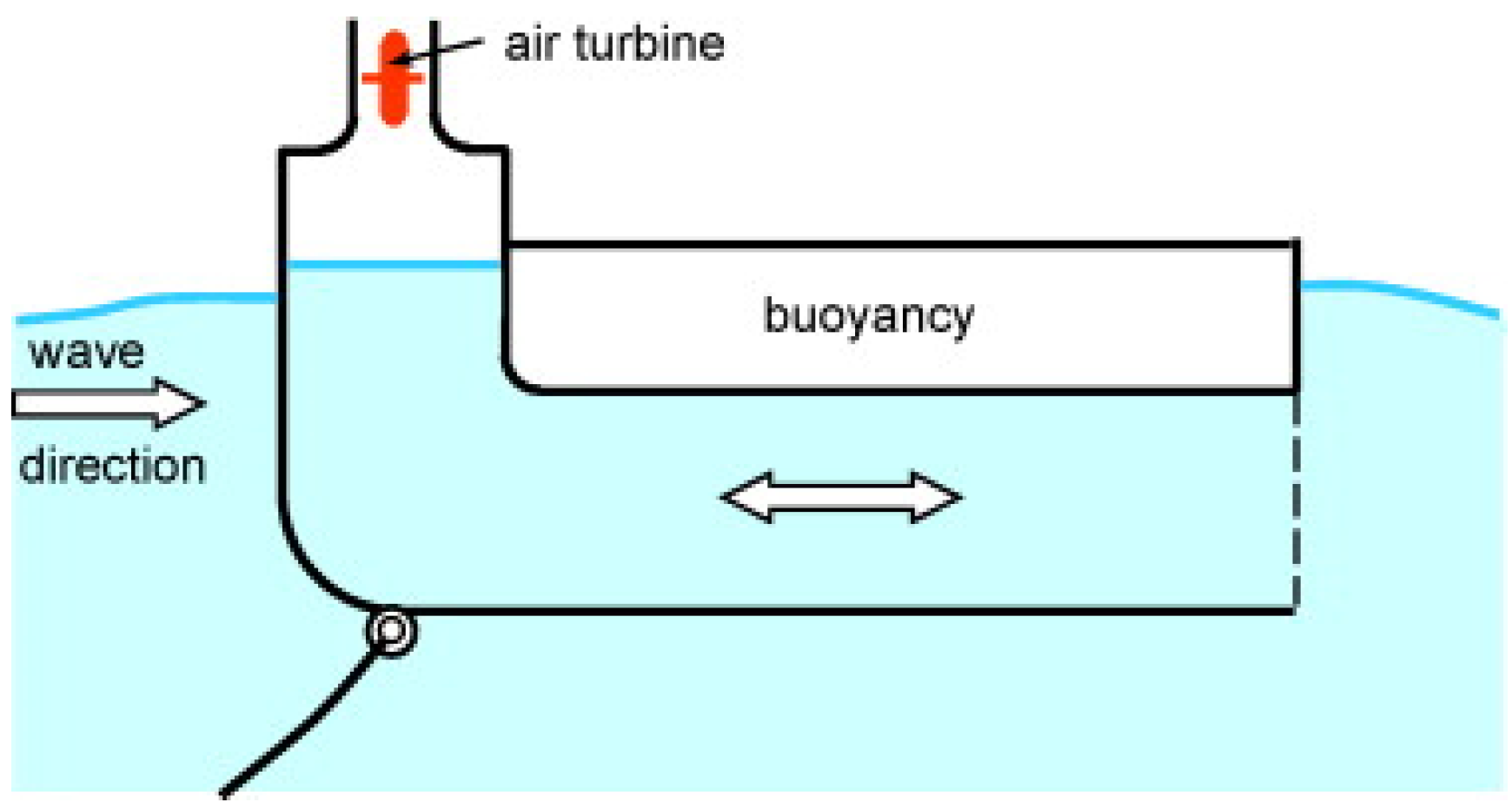 Energies 14 06604 g016