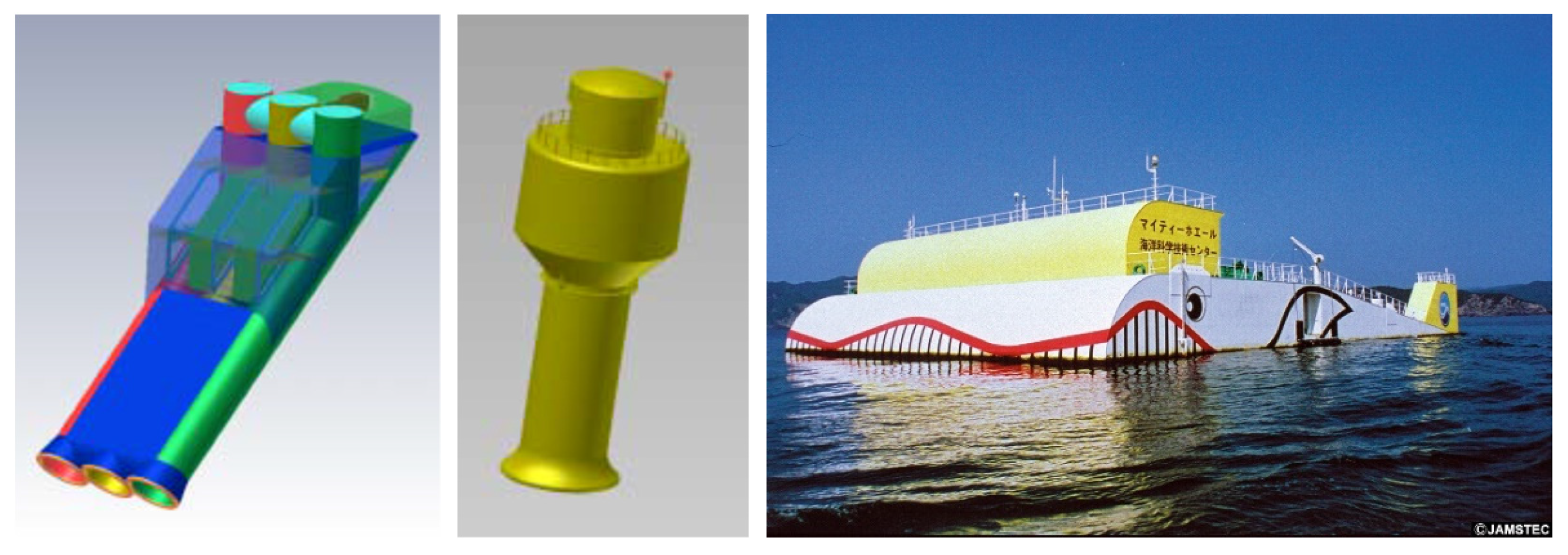 Energies 14 06604 g017 550