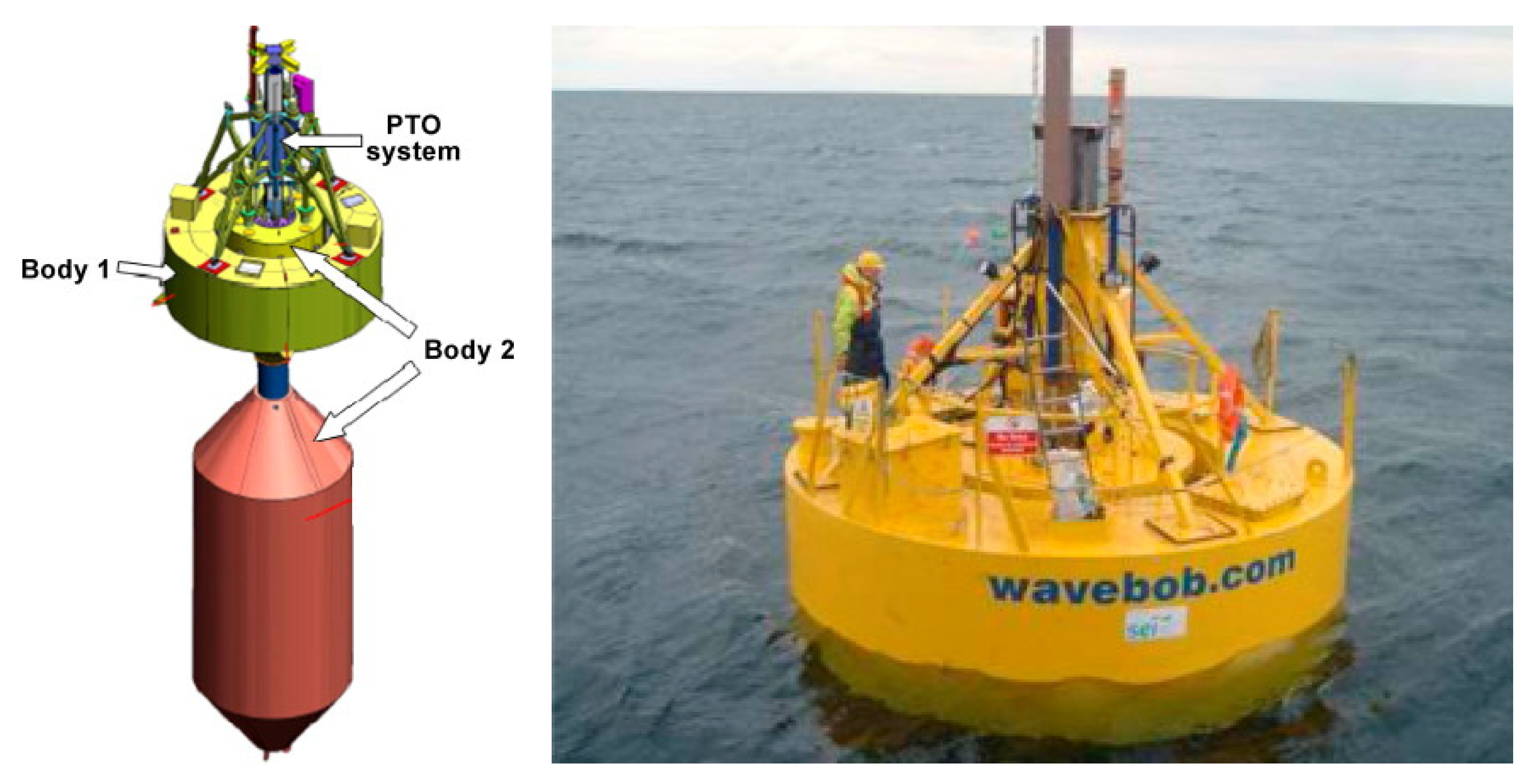 Energies 14 06604 g019