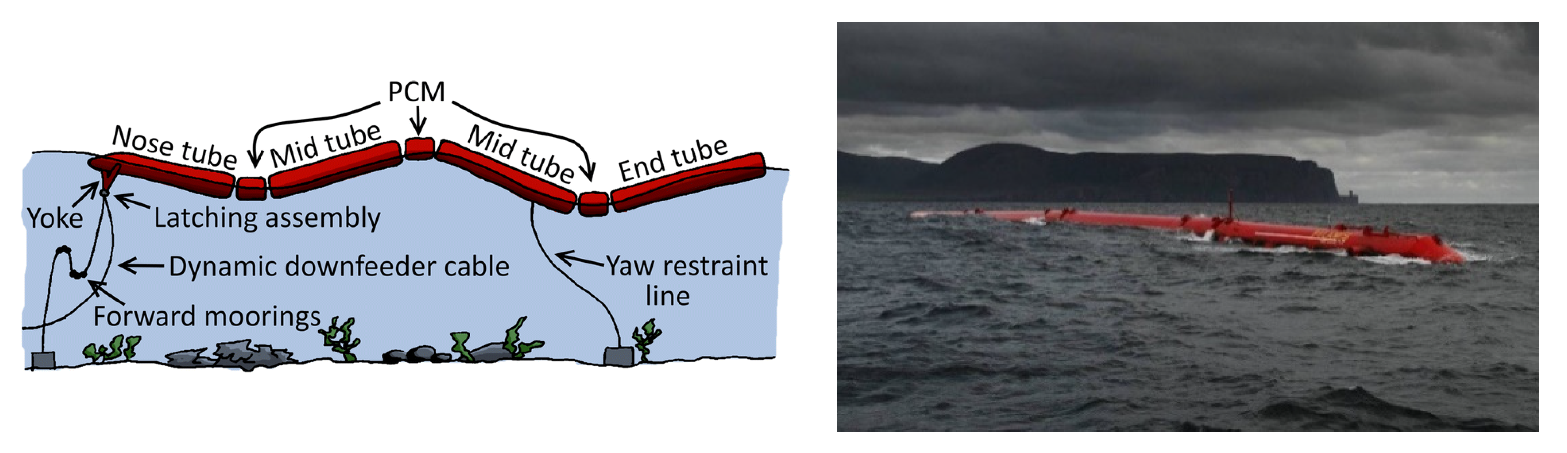 Energies 14 06604 g024 550