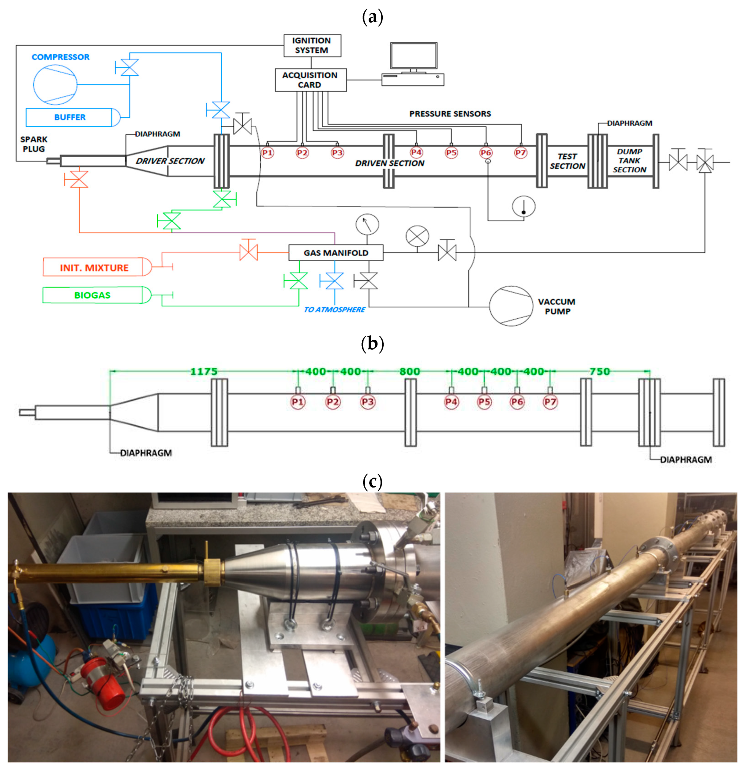 Energies 14 06605 g001