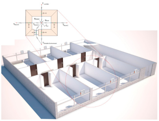 Fault diagnosis of air handling unit via combining probabilistic