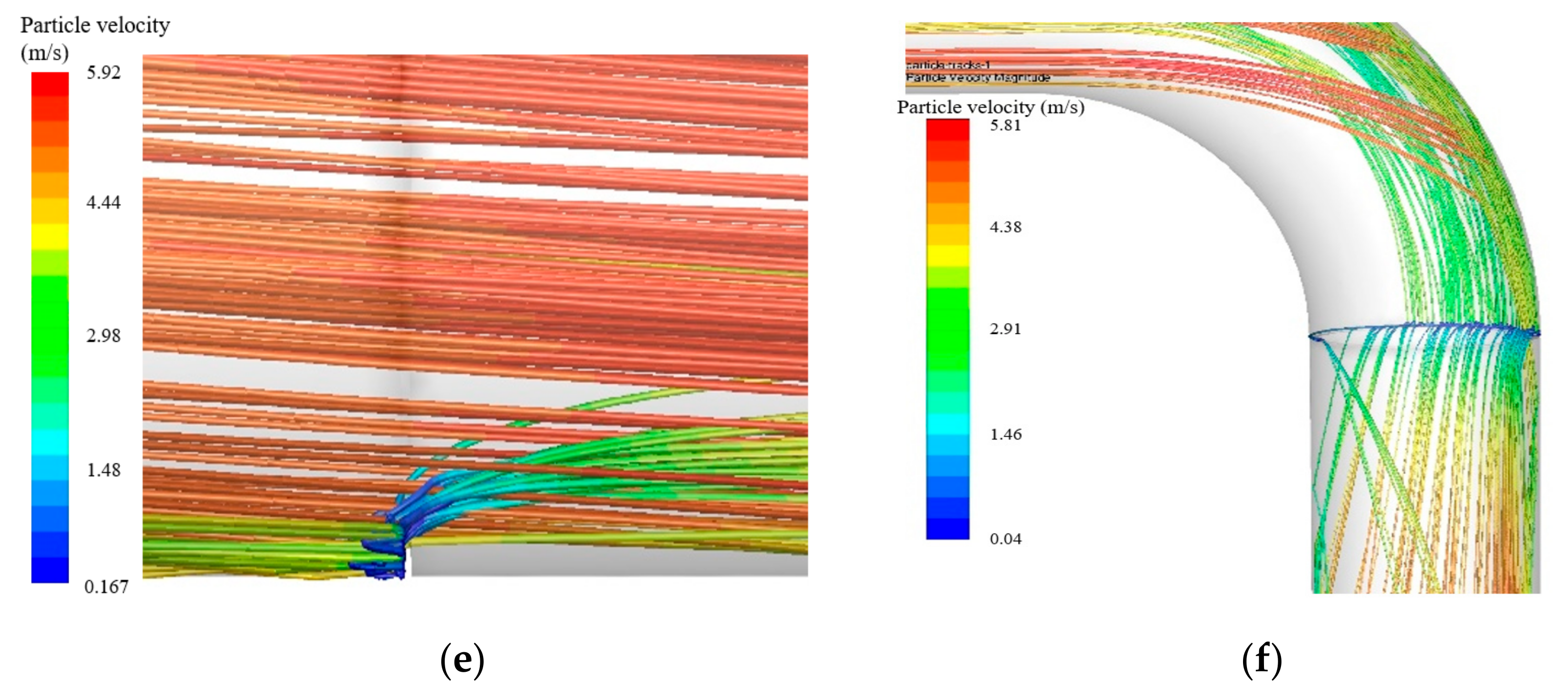 Energies 14 06609 g012b