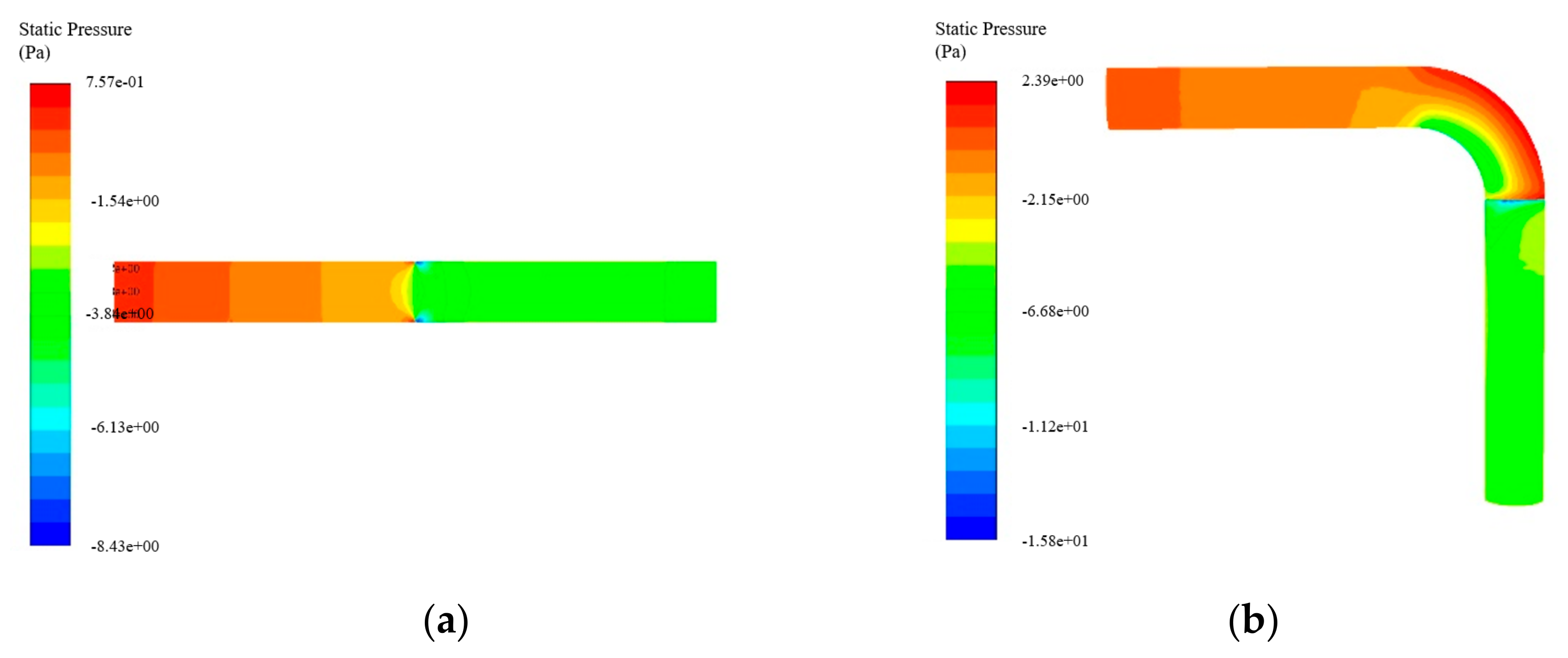 Energies 14 06609 g013